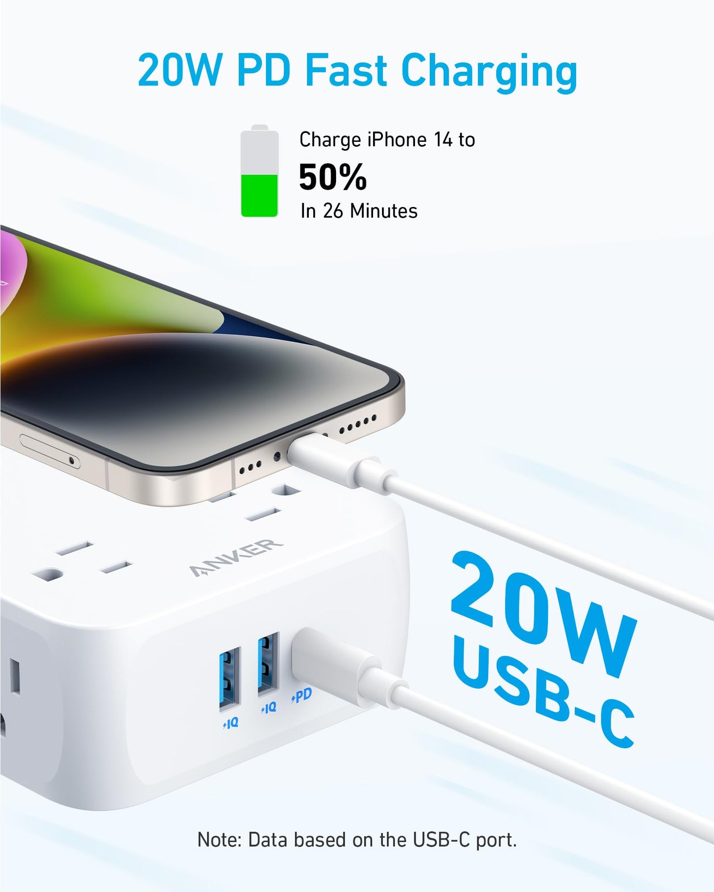 Anker <b>341</b> USB Power Strip and Anker MagGo Wireless Charger (Stand)