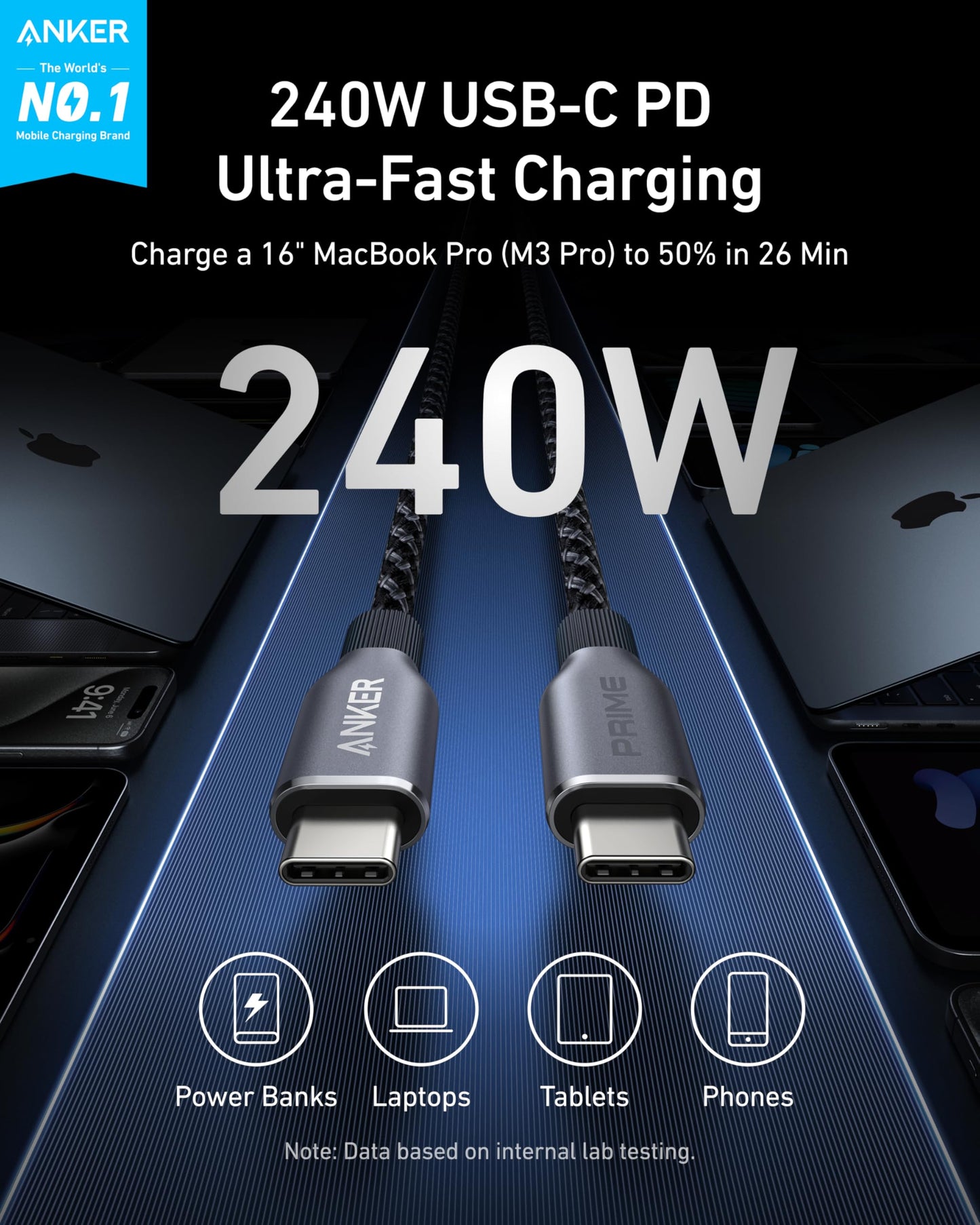 Anker Prime 20,000mAh Power Bank (200W) and Anker Prime USB-C to USB-C Cable (6 ft 240W, Upcycled-Braided)