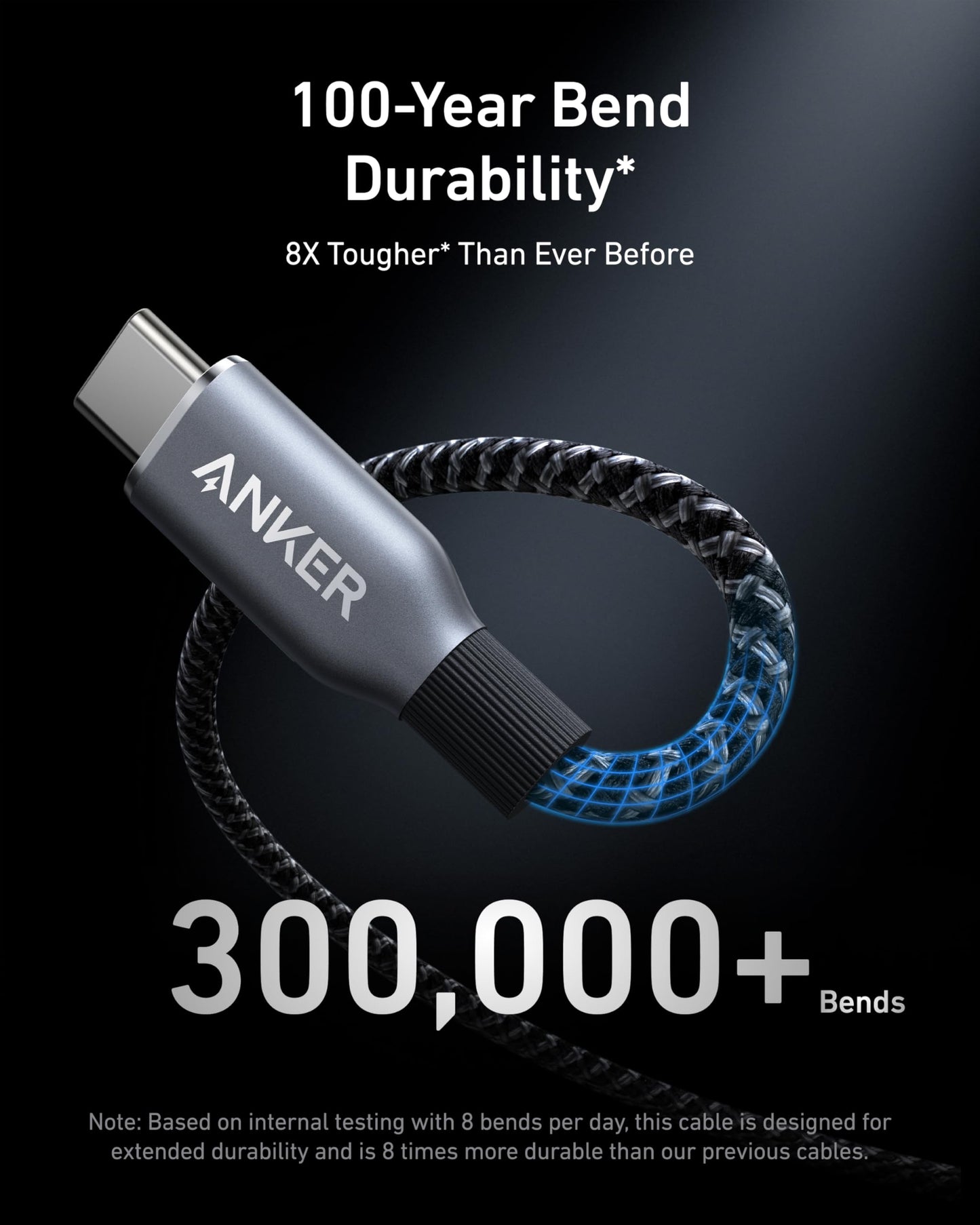 Anker Prime 20,000mAh Power Bank (200W) and Anker Prime USB-C to USB-C Cable (6 ft 240W, Upcycled-Braided)