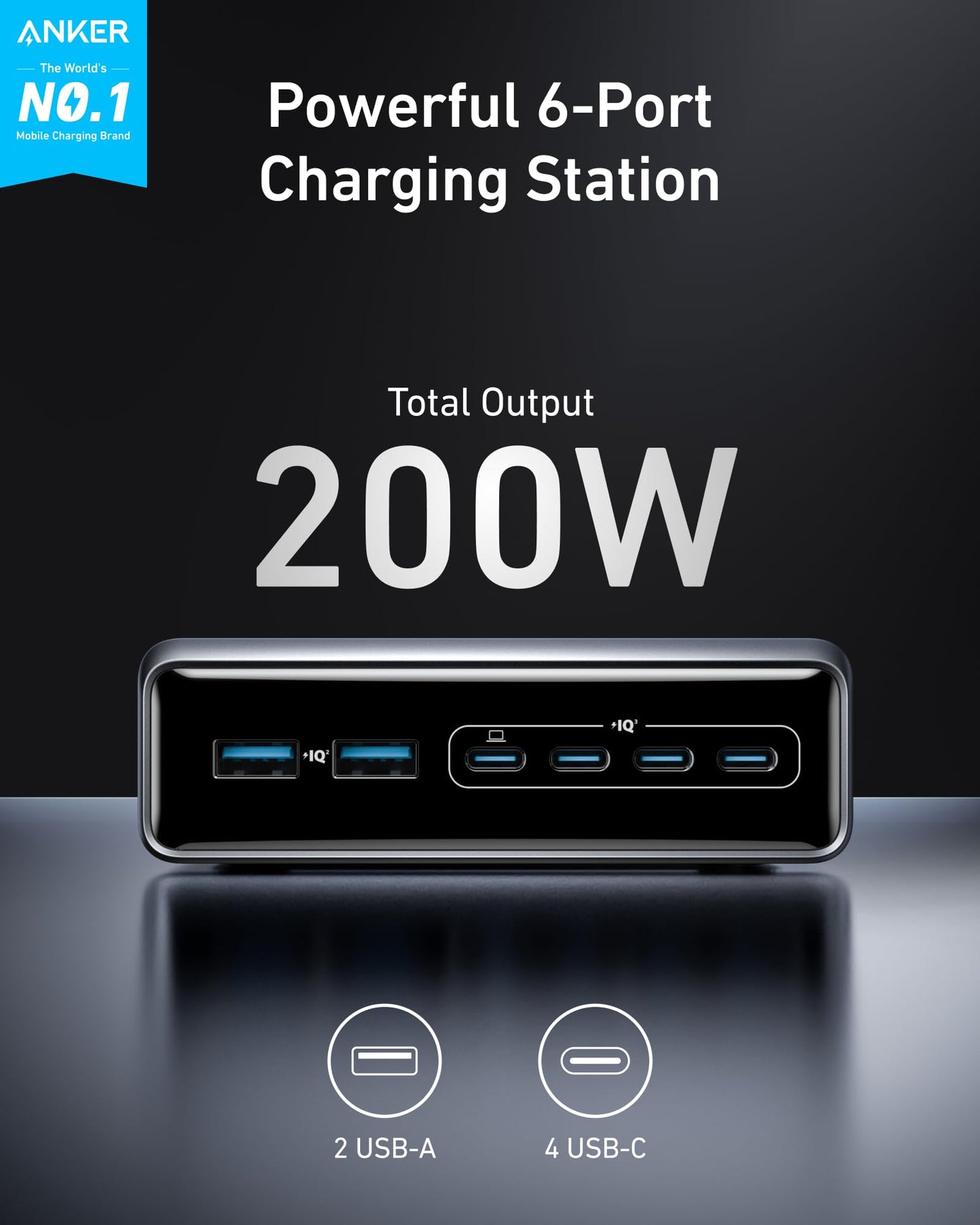 Anker Prime Charger (200W, 6 Ports, GaN) and Anker Prime USB-C to USB-C Cable 240W