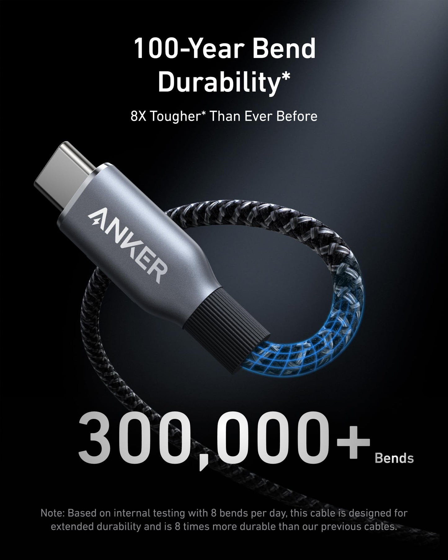 Anker Prime Charger (200W, 6 Ports, GaN) and Anker Prime USB-C to USB-C Cable 240W