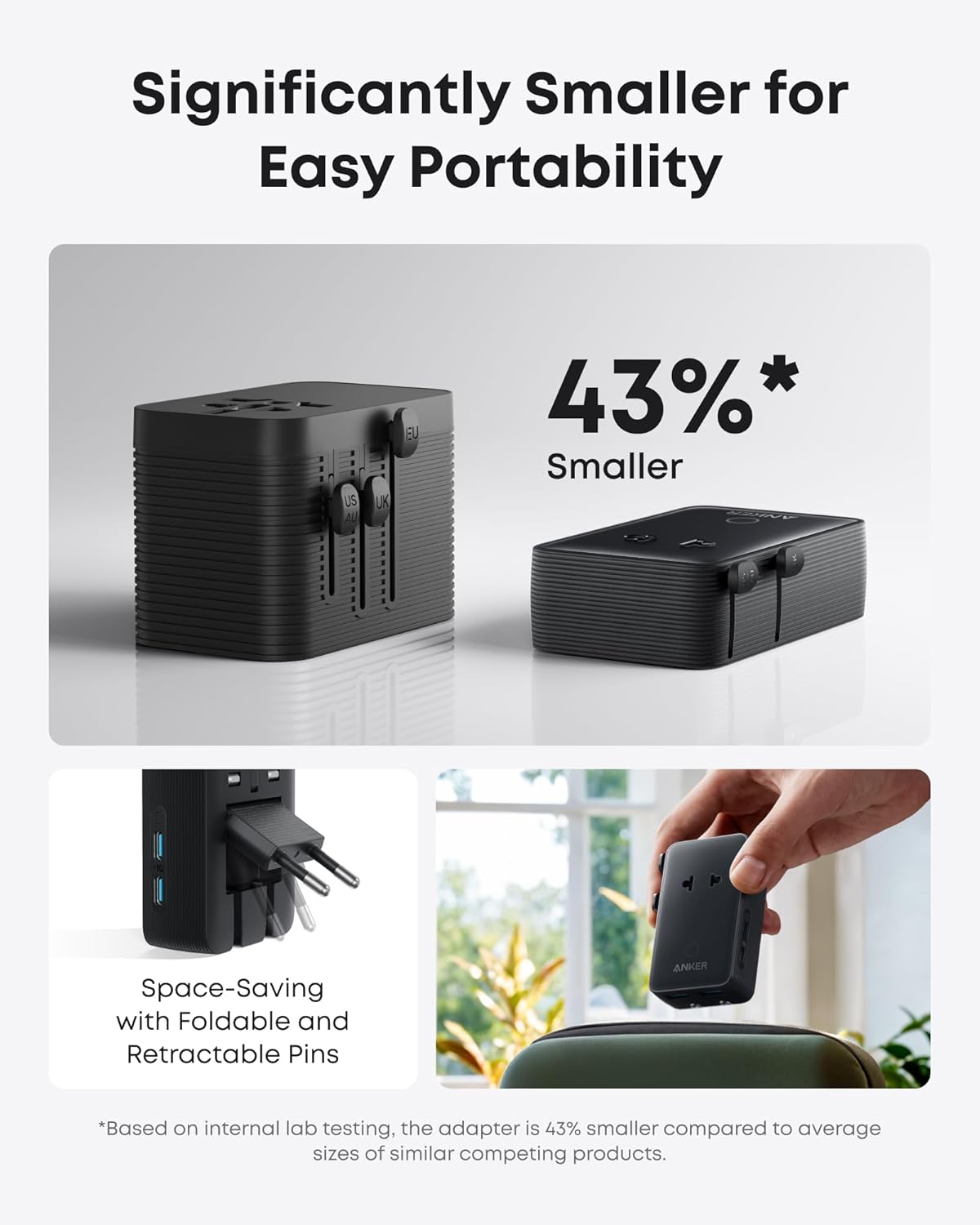 Anker Nano Charger, Anker Nano Travel Adapter, and Anker USB-C to USB-C Cable*2