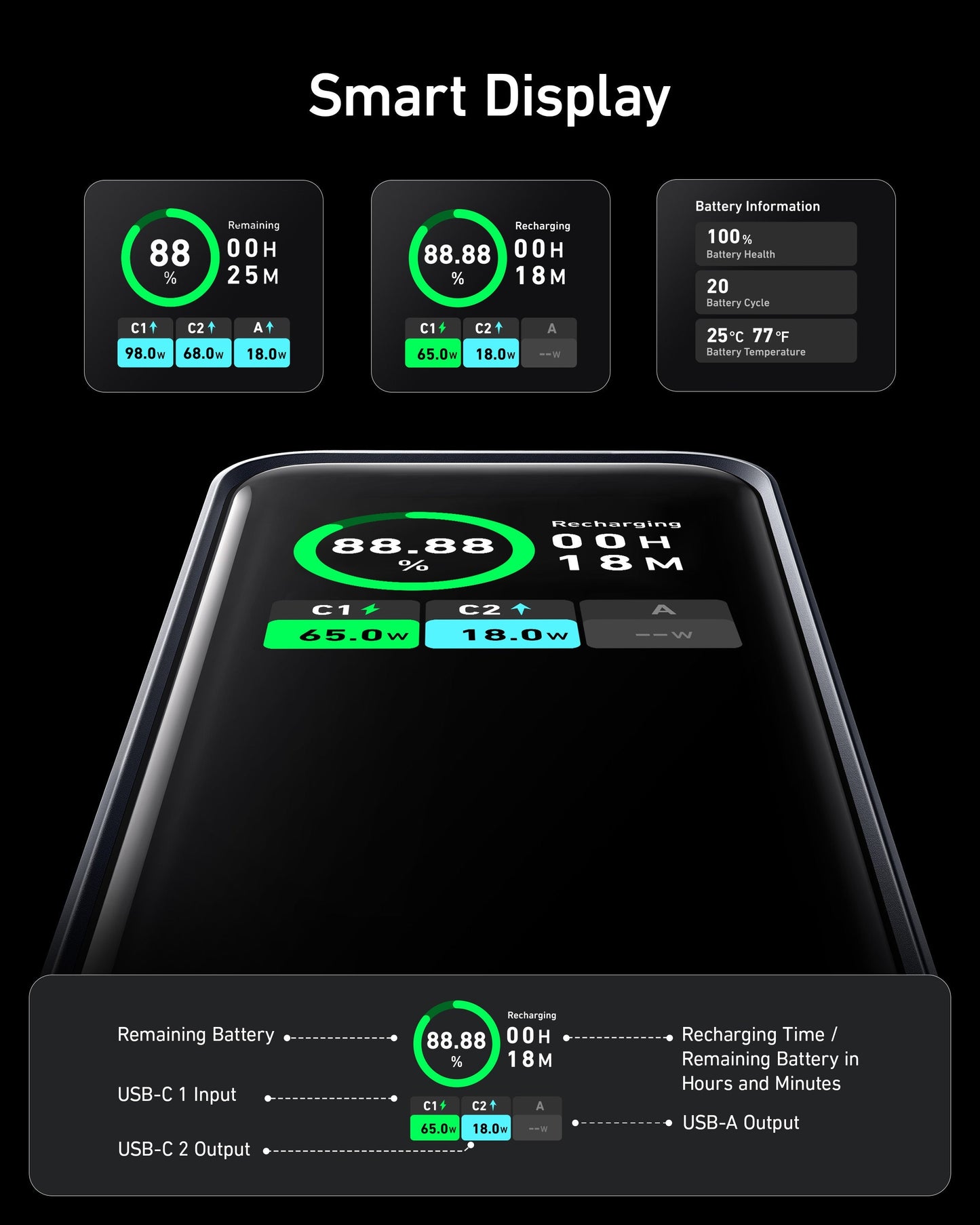 Anker Prime 20,000mAh Power Bank (200W)-boa