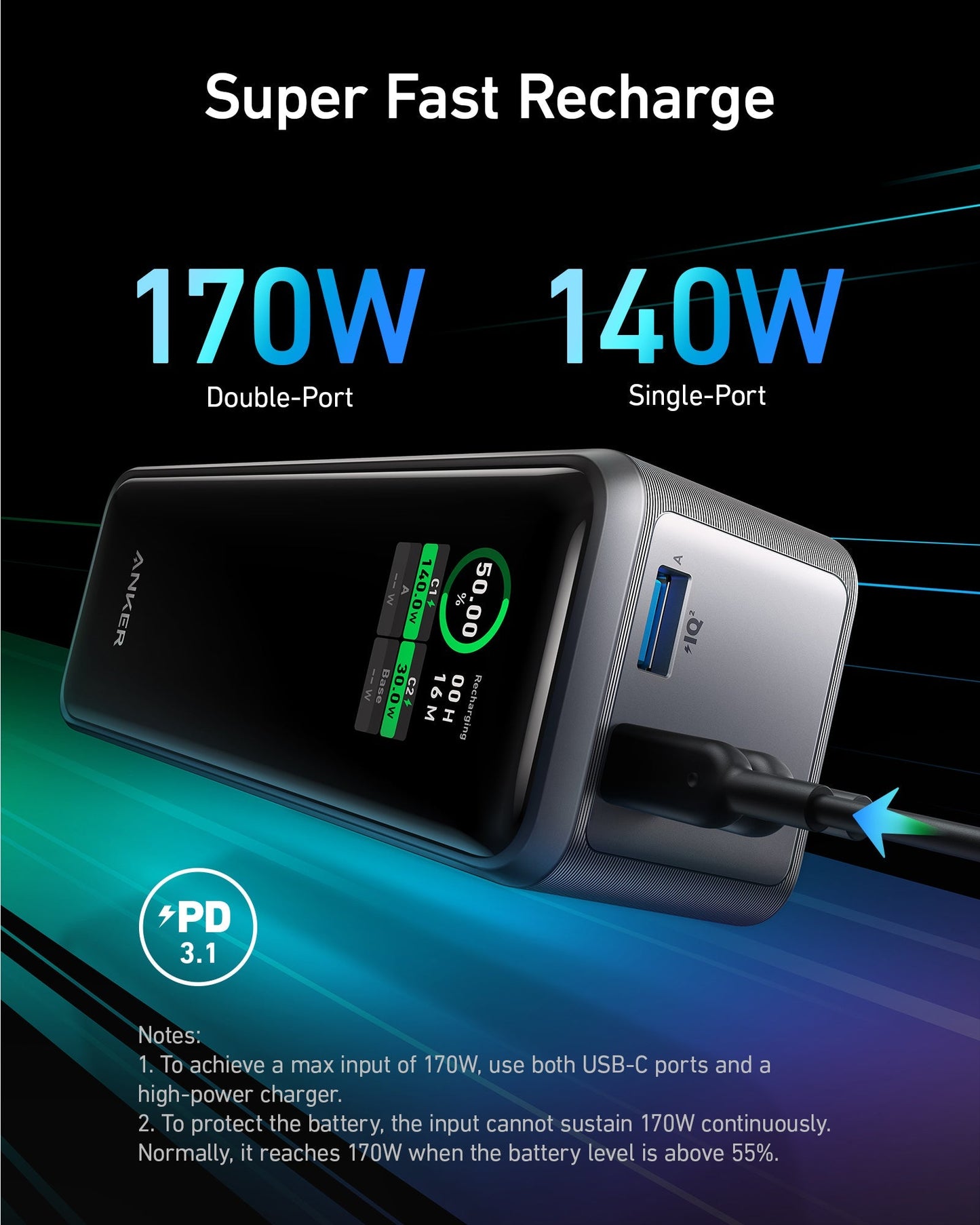 Anker Prime 27,650mAh Power Bank (250W) BOA