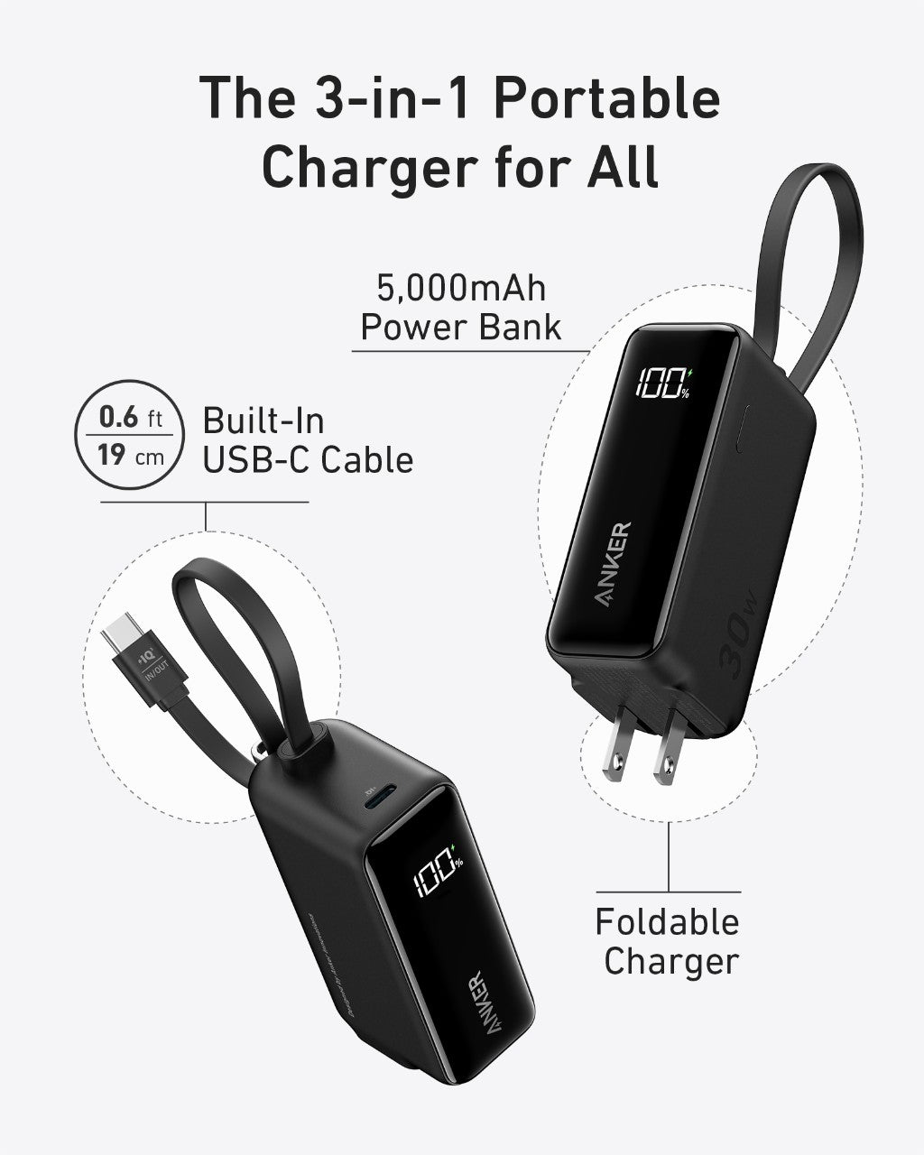 Refurbished Anker Power Bank (30W, Fusion, Built-In USB-C Cable)
