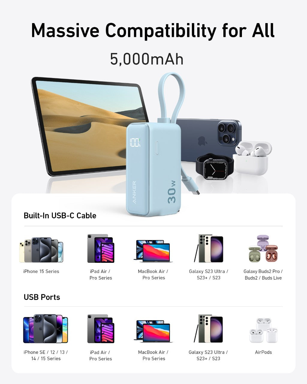Refurbished Anker Power Bank (30W, Fusion, Built-In USB-C Cable)