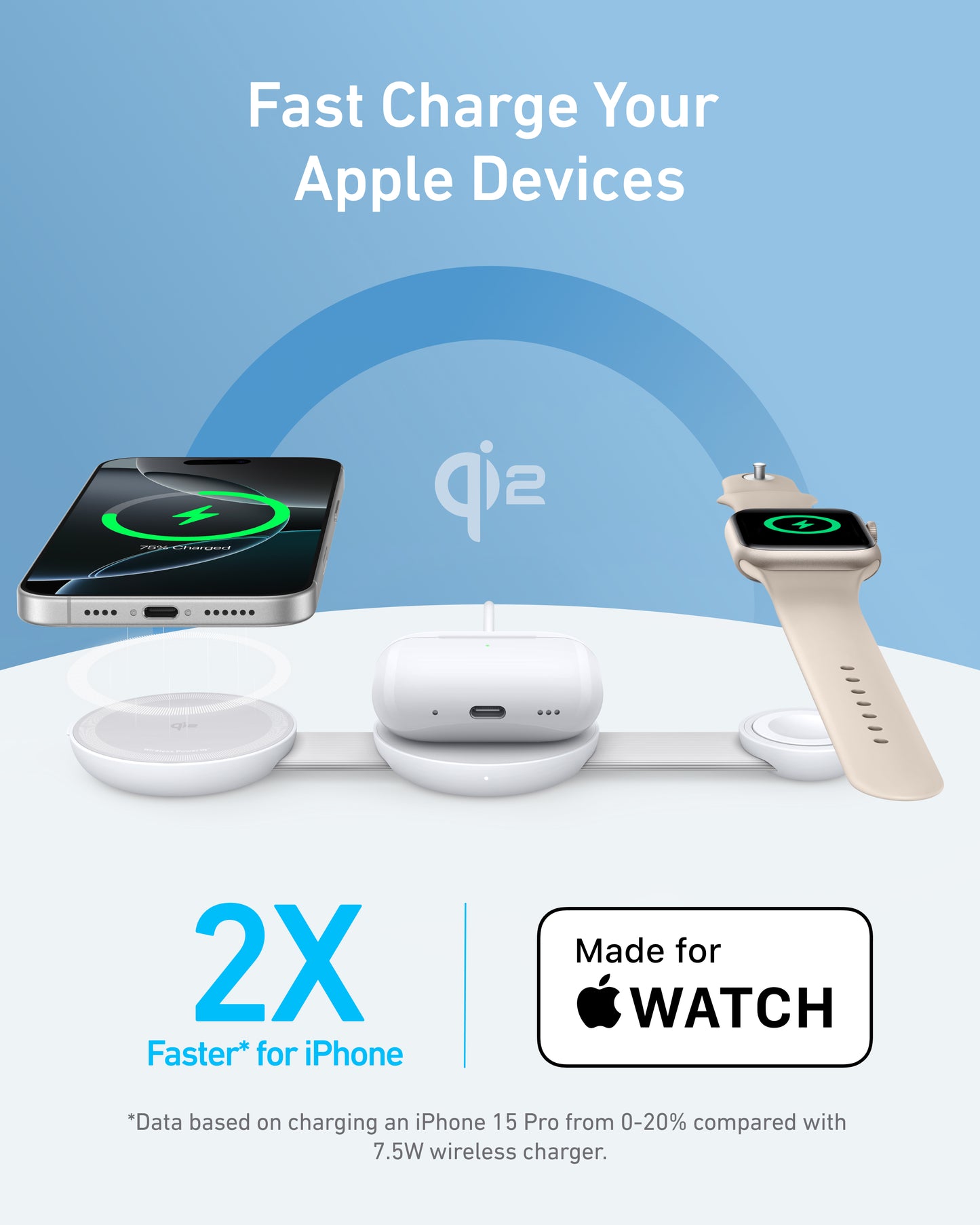Anker MagGo Power Bank (10K) and Anker MagGo Wireless Charging Station (3-in-1, Foldable Pad)