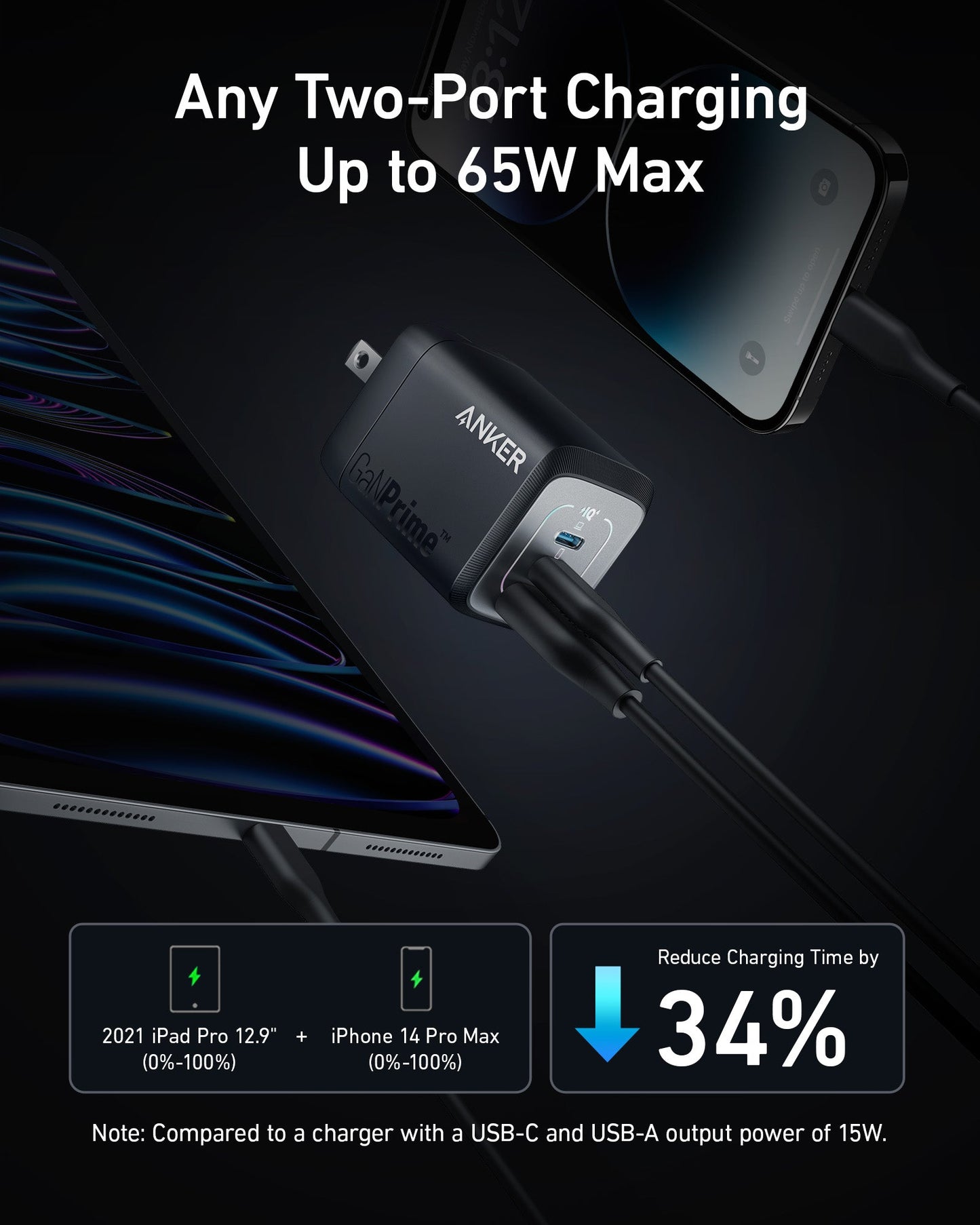 Anker Prime 20,000mAh Power Bank (200W) and 67W GaN Wall Charger (3 Ports)