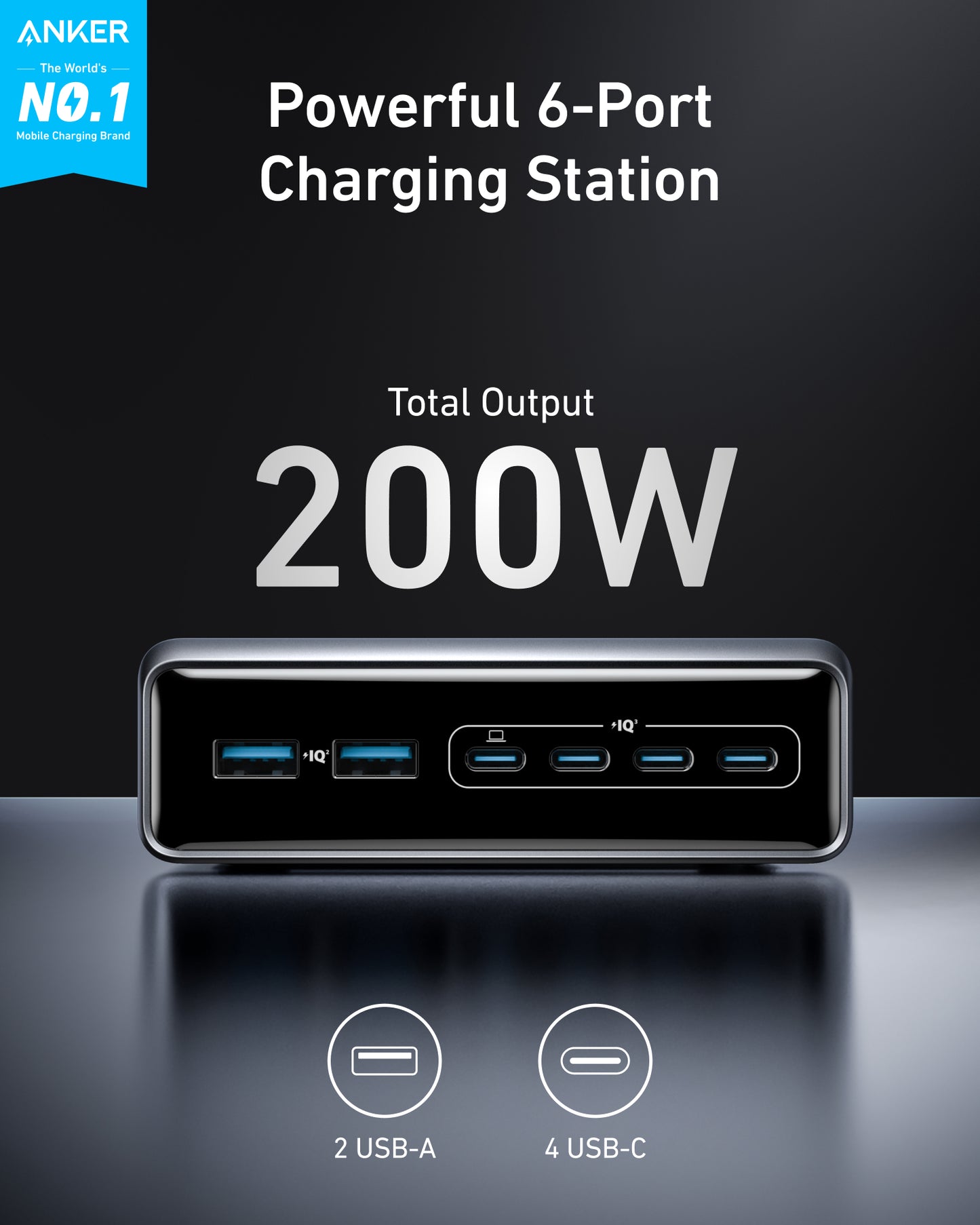 Anker Prime Charger (200W, 6 Ports, GaN) With Plus Member