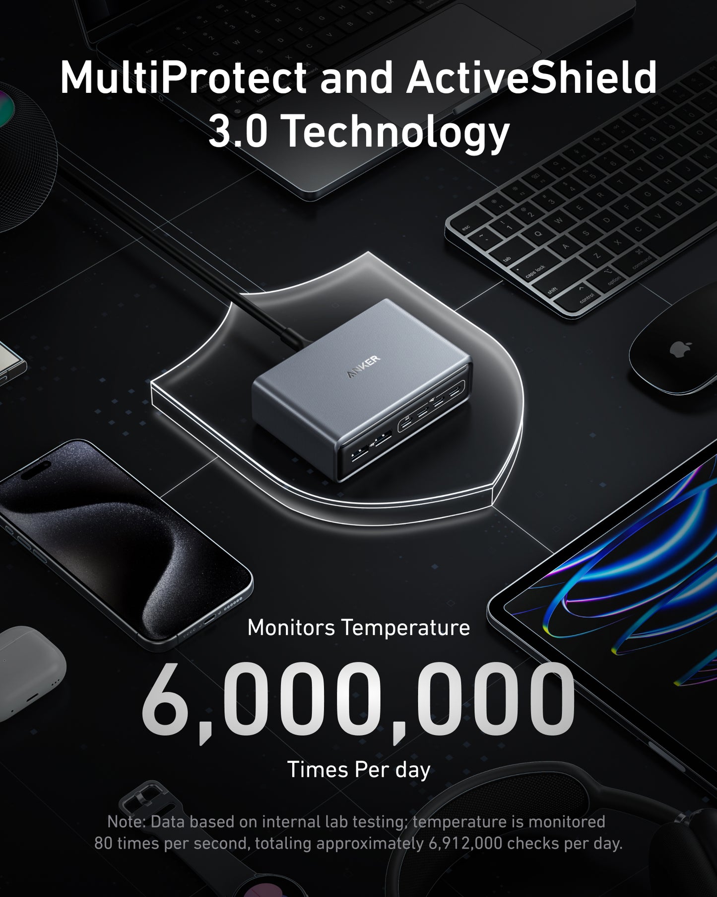 Anker Prime Charger (200W, 6 Ports, GaN) With Plus Member