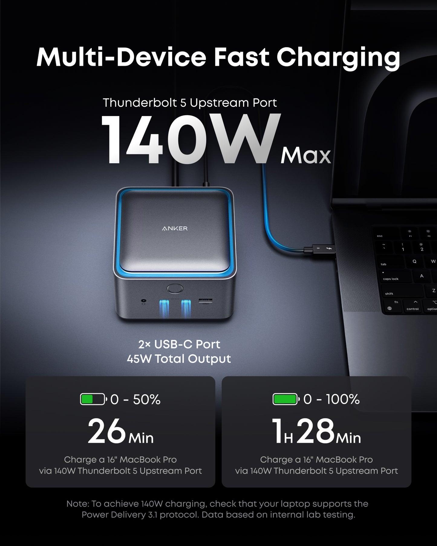 Anker Prime TB5 Docking Station (14-in-1, 8K, Thunderbolt 5 ) With Plus Member