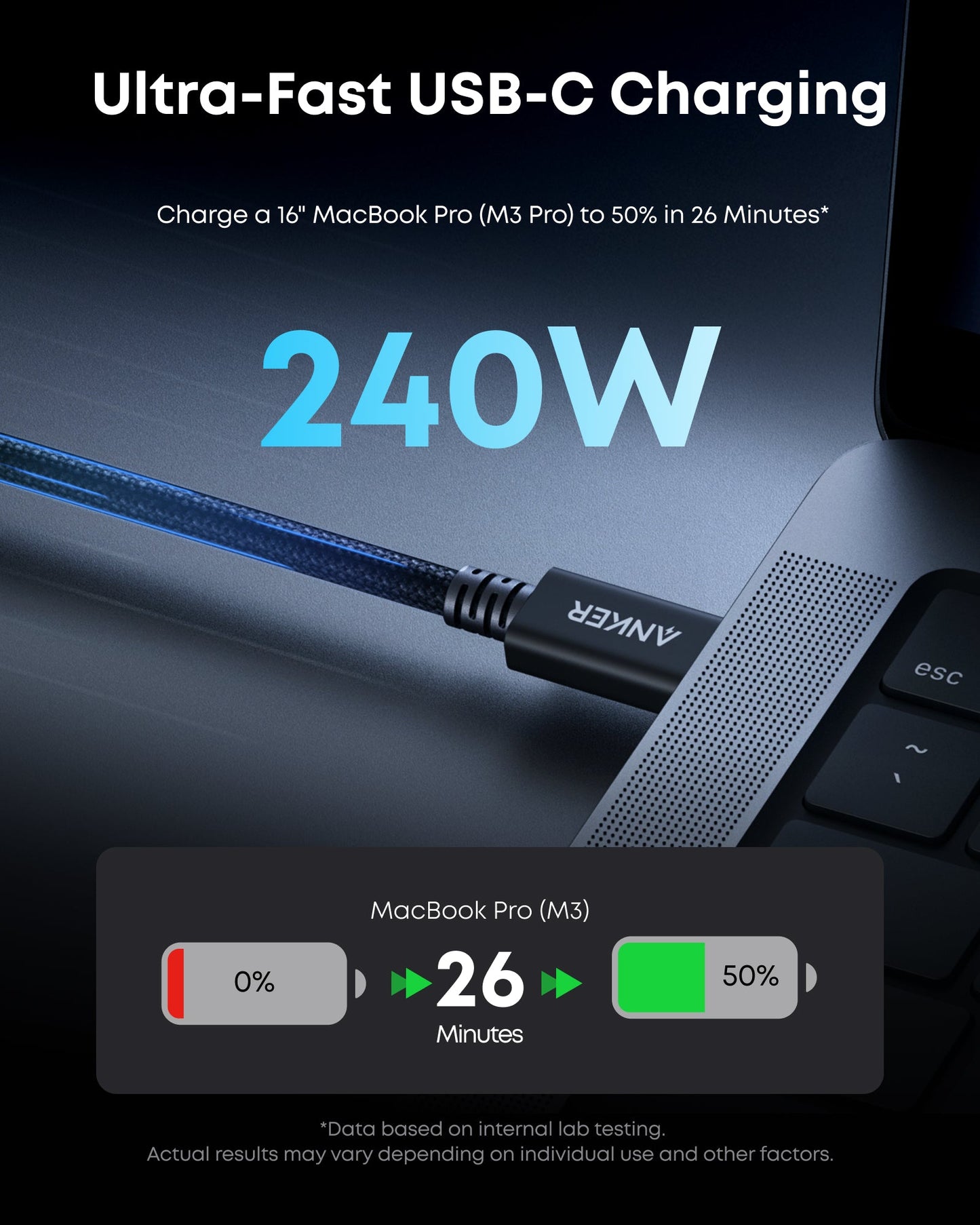 Anker Prime TB5 Docking Station (14-in-1, 8K, Thunderbolt 5 ) and Thunderbolt 5 Cable (3.3 ft, 80Gbps, 240W)