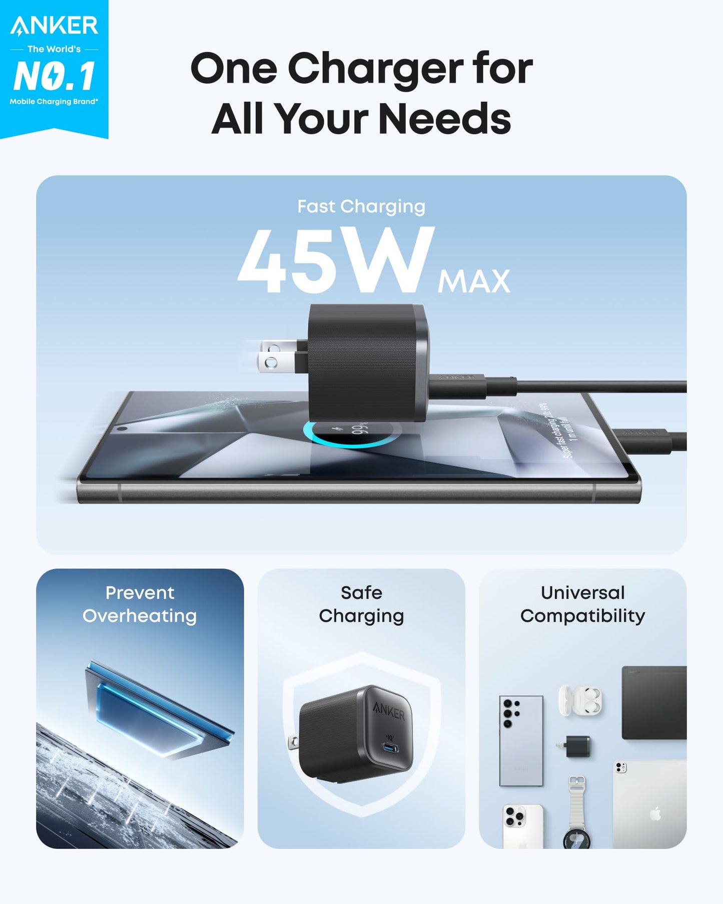 Anker Nano Charger (45W) with USB-C to USB-C Cable 2-Pack