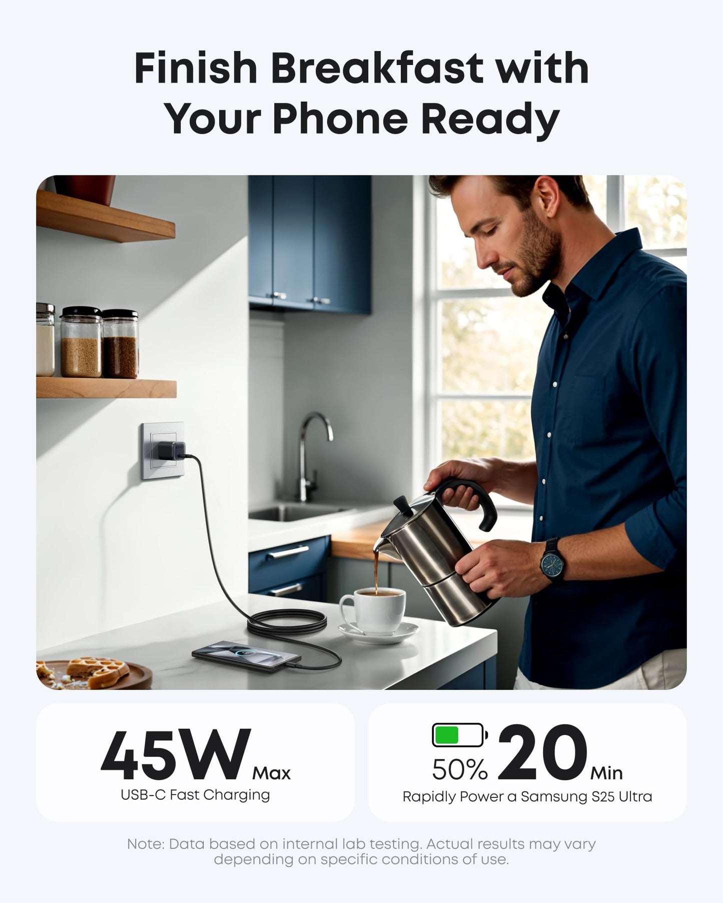 Anker Nano Charger, Anker Nano Travel Adapter, and Anker USB-C to USB-C Cable*2