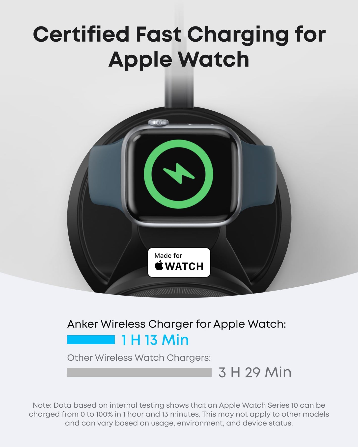 Anker MagGo Wireless Charging Station (3-in-1, Dock Stand) and Anker Prime 12,000mAh Power Bank (130W)