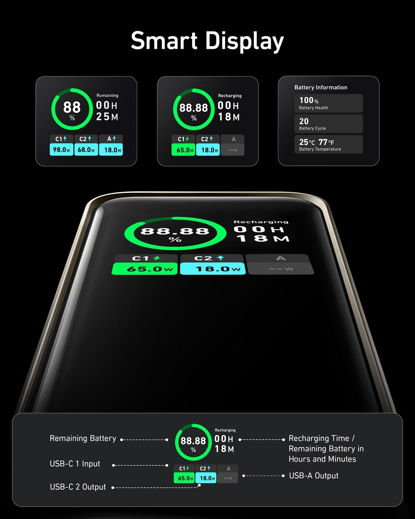 Anker Prime 20,000mAh Power Bank (200W)-boa