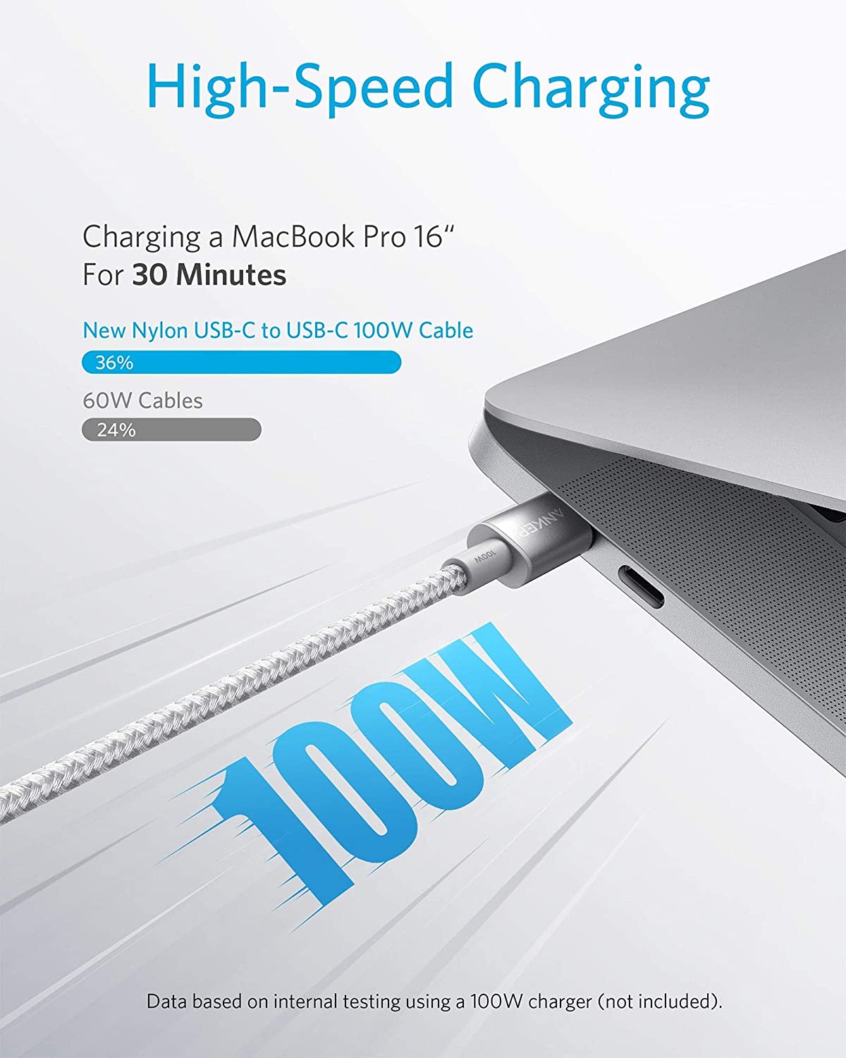 Anker <b>523</b> Charger (Nano 3, 47W) and New Nylon USB-C to USB-C 100W Cable (10 ft)