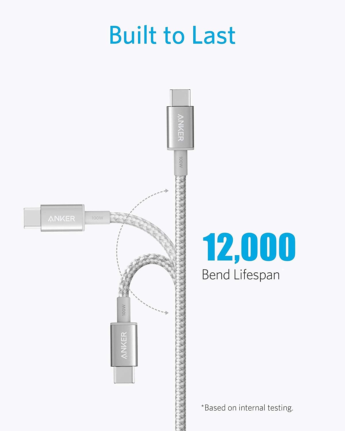 Anker <b>523</b> Charger (Nano 3, 47W) and New Nylon USB-C to USB-C 100W Cable (10 ft)