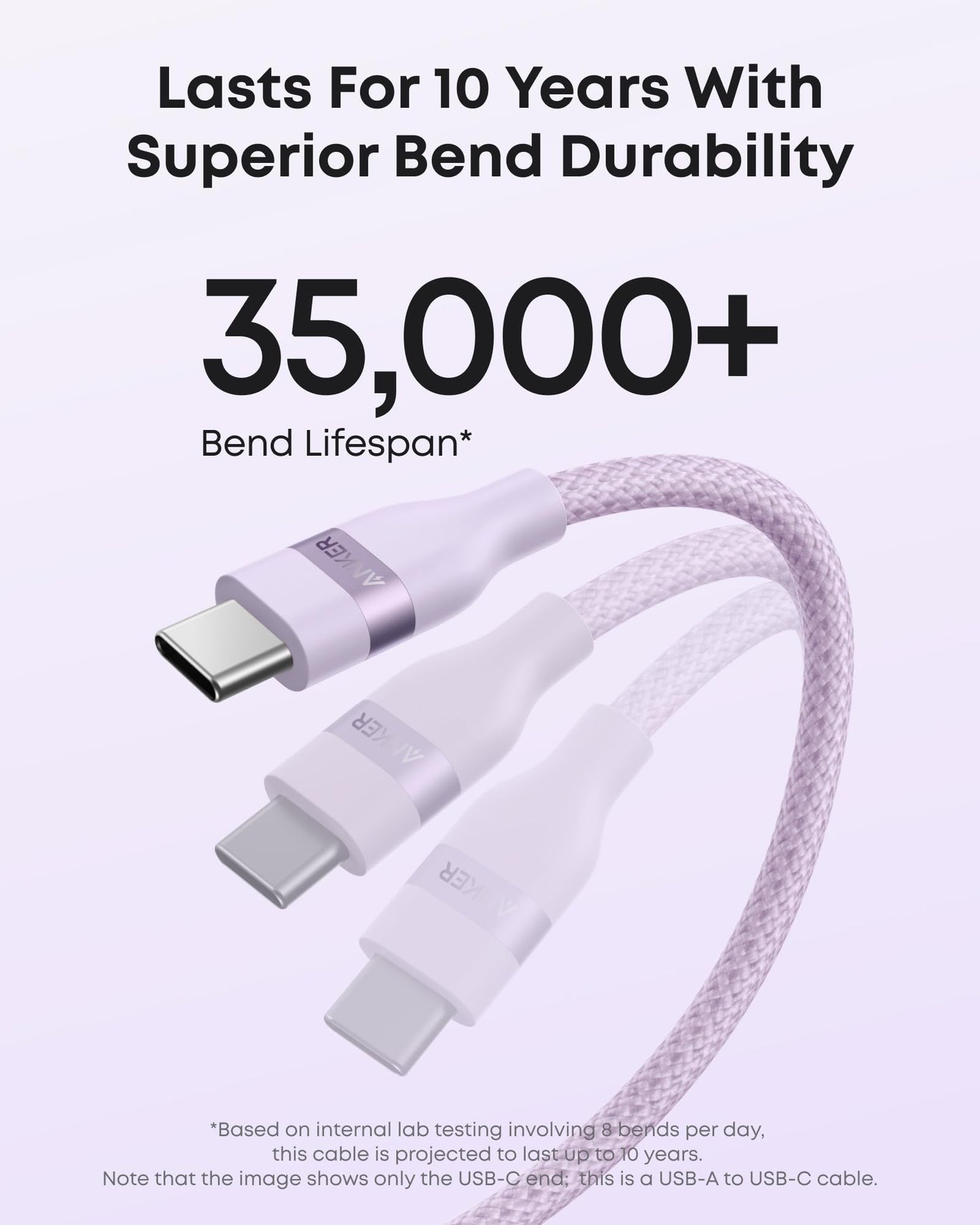 Anker USB-A to USB-C Cable (3 ft, Upcycled-Braided)