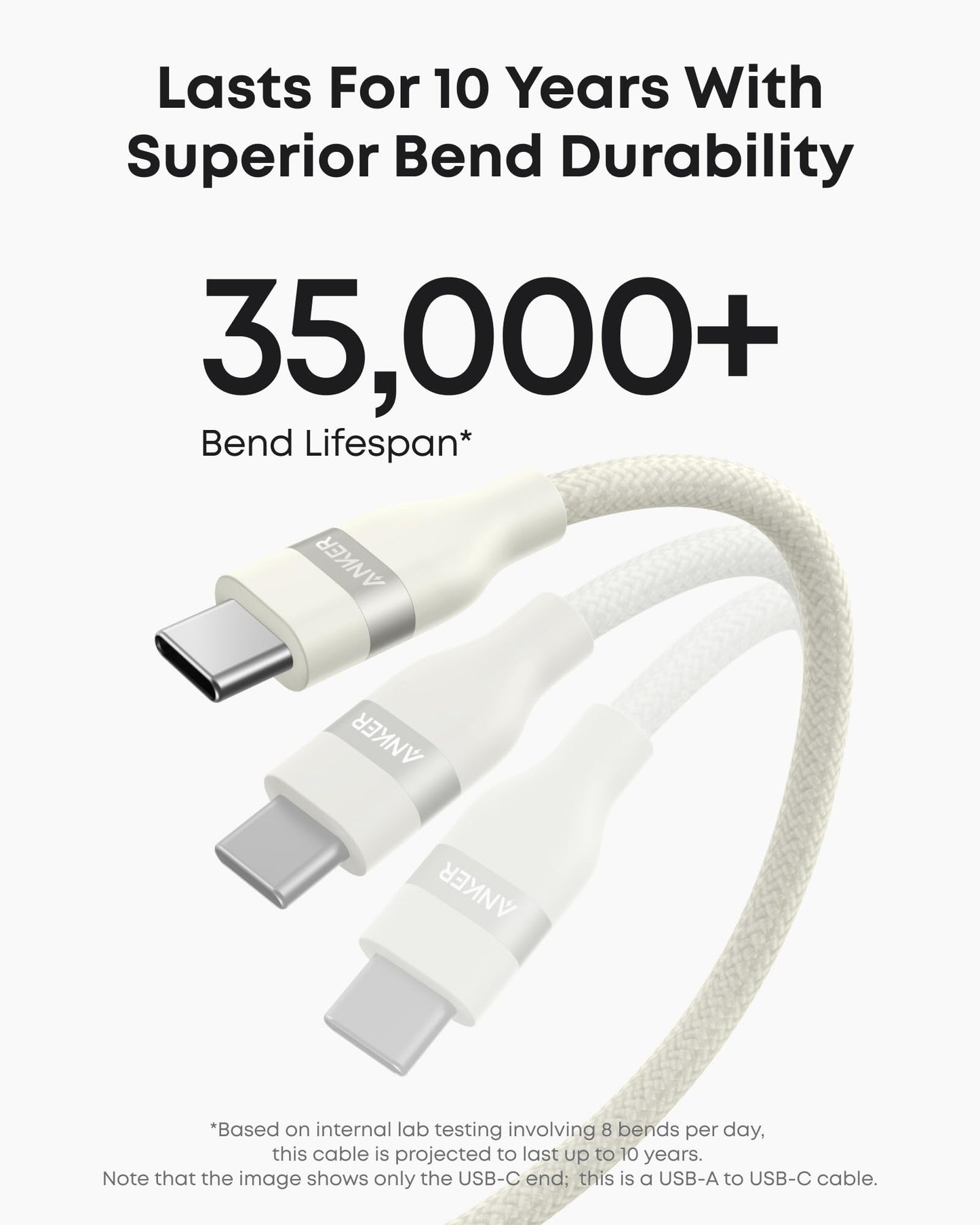 Anker USB-A to USB-C Cable (3 ft, Upcycled-Braided)