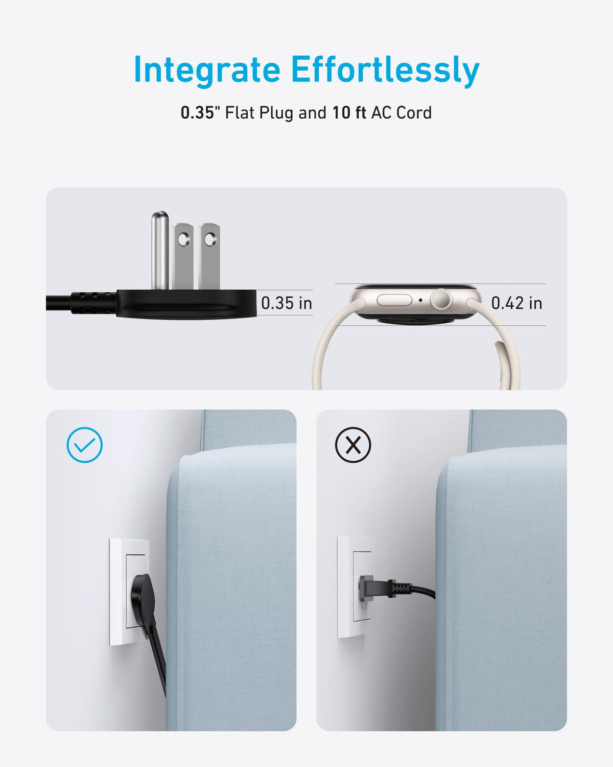 Anker USB Power Strip (10-in-1, 20W）