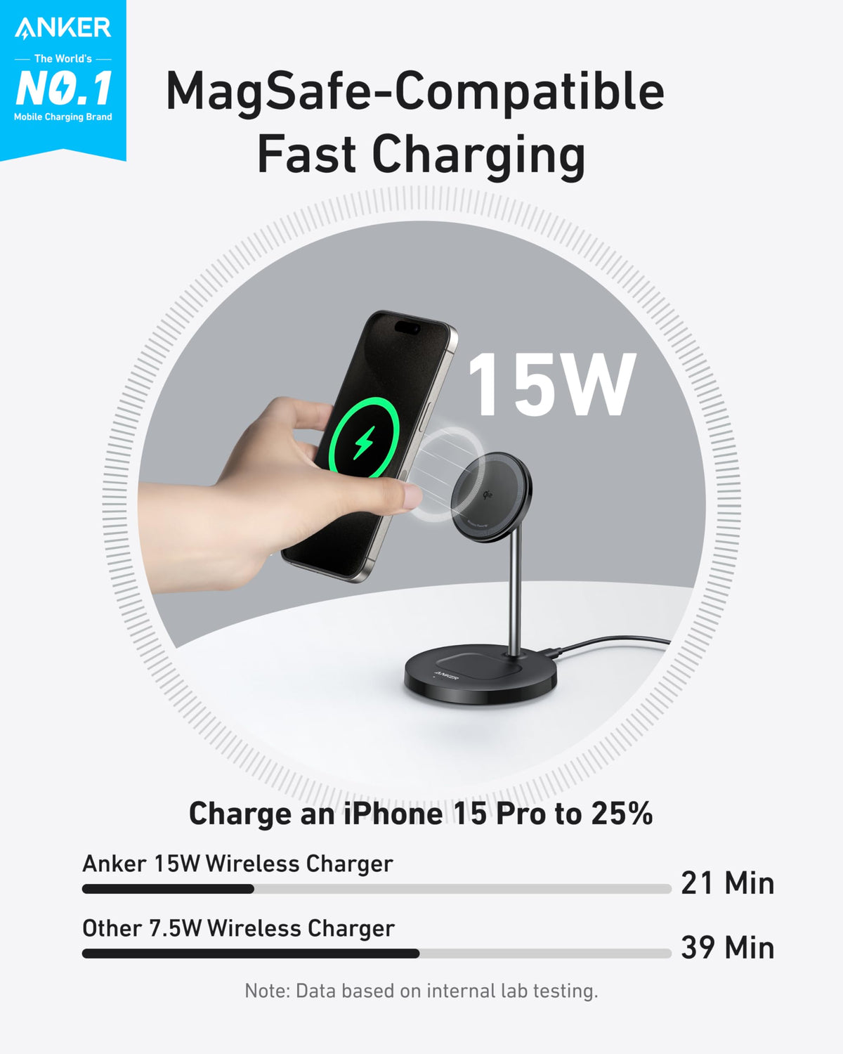 Anker MagGo Wireless Charging Station (Foldable 3-in-1) &amp; Anker MagGo Wireless Charger (2-in-1, Stand)