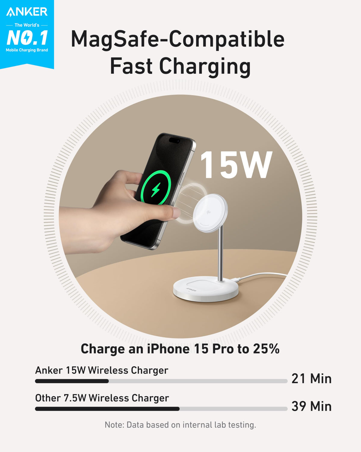 Anker MagGo Wireless Charging Station (Foldable 3-in-1) &amp; Anker MagGo Wireless Charger (2-in-1, Stand)