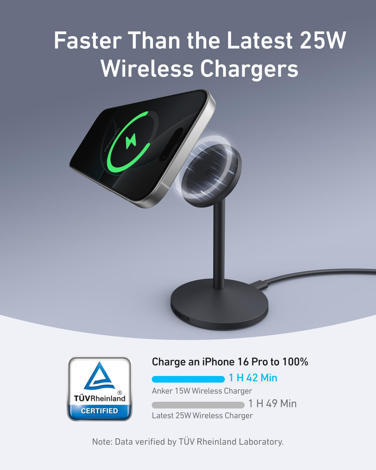 Anker MagGo Wireless Charger (Stand) with Adapter and Cable BOA