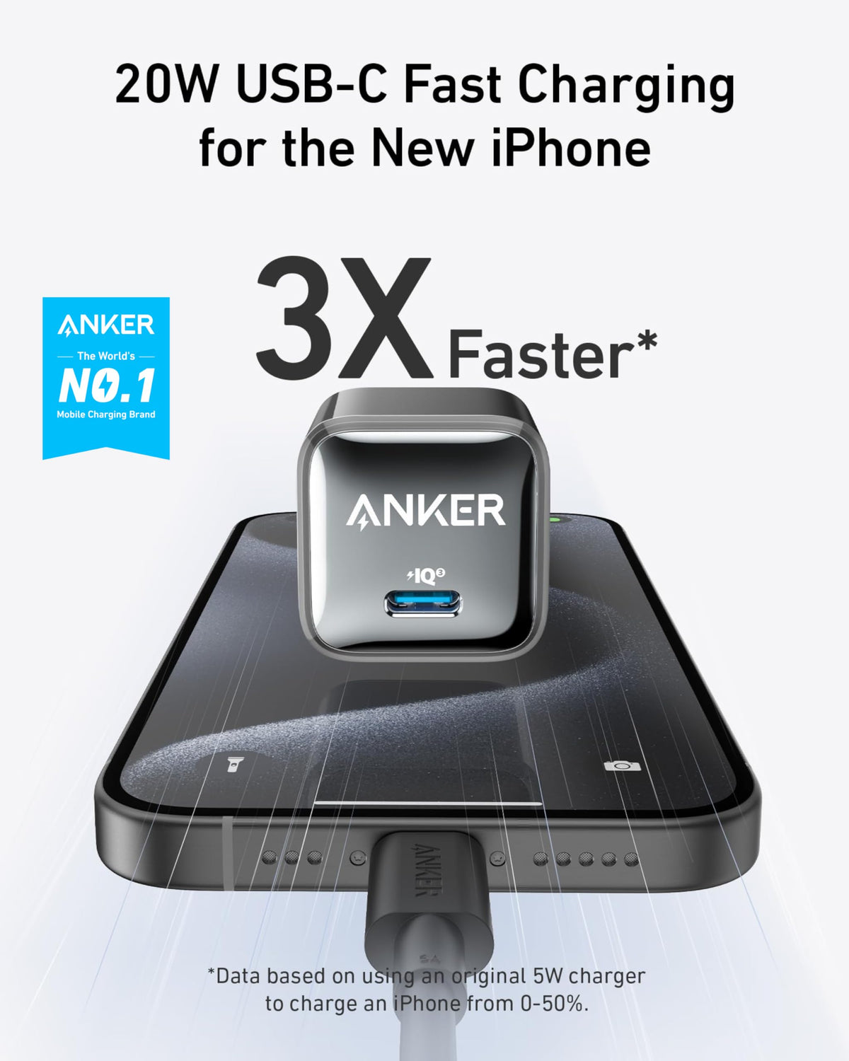 Anker &lt;b&gt;511&lt;/b&gt; Charger (Nano Pro) with 6 ft USB-C Cable