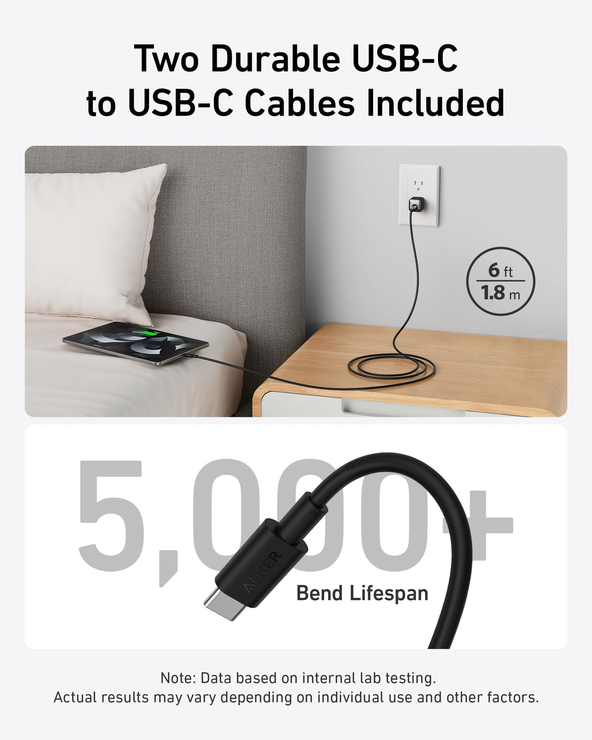 Anker &lt;b&gt;511&lt;/b&gt; Charger (Nano Pro) with 6 ft USB-C Cable