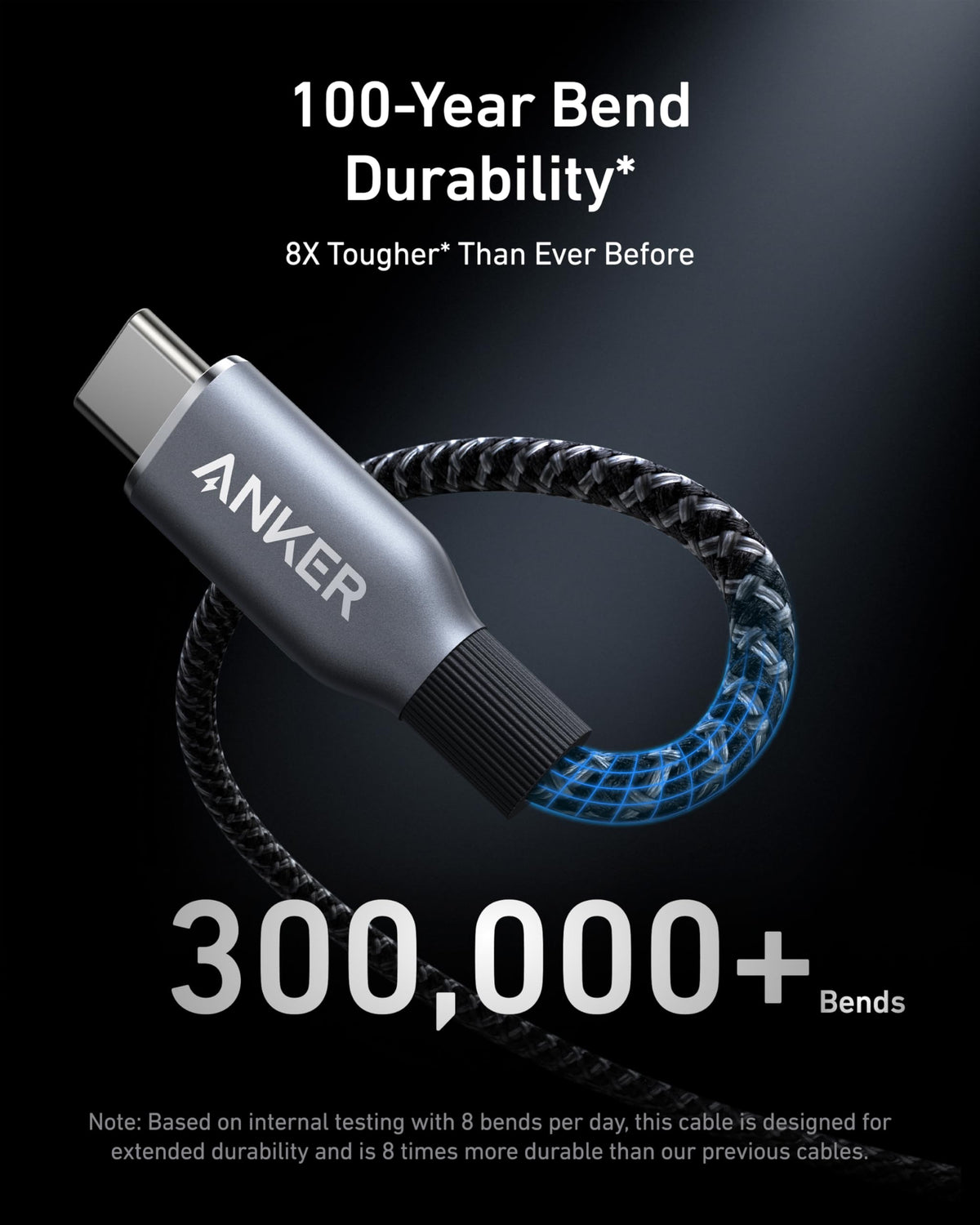 Anker Prime Charger (250W, 6 Ports, GaNPrime) and Anker Prime USB-C to USB-C Cable (240W, Upcycled-Braided) Summer Sale