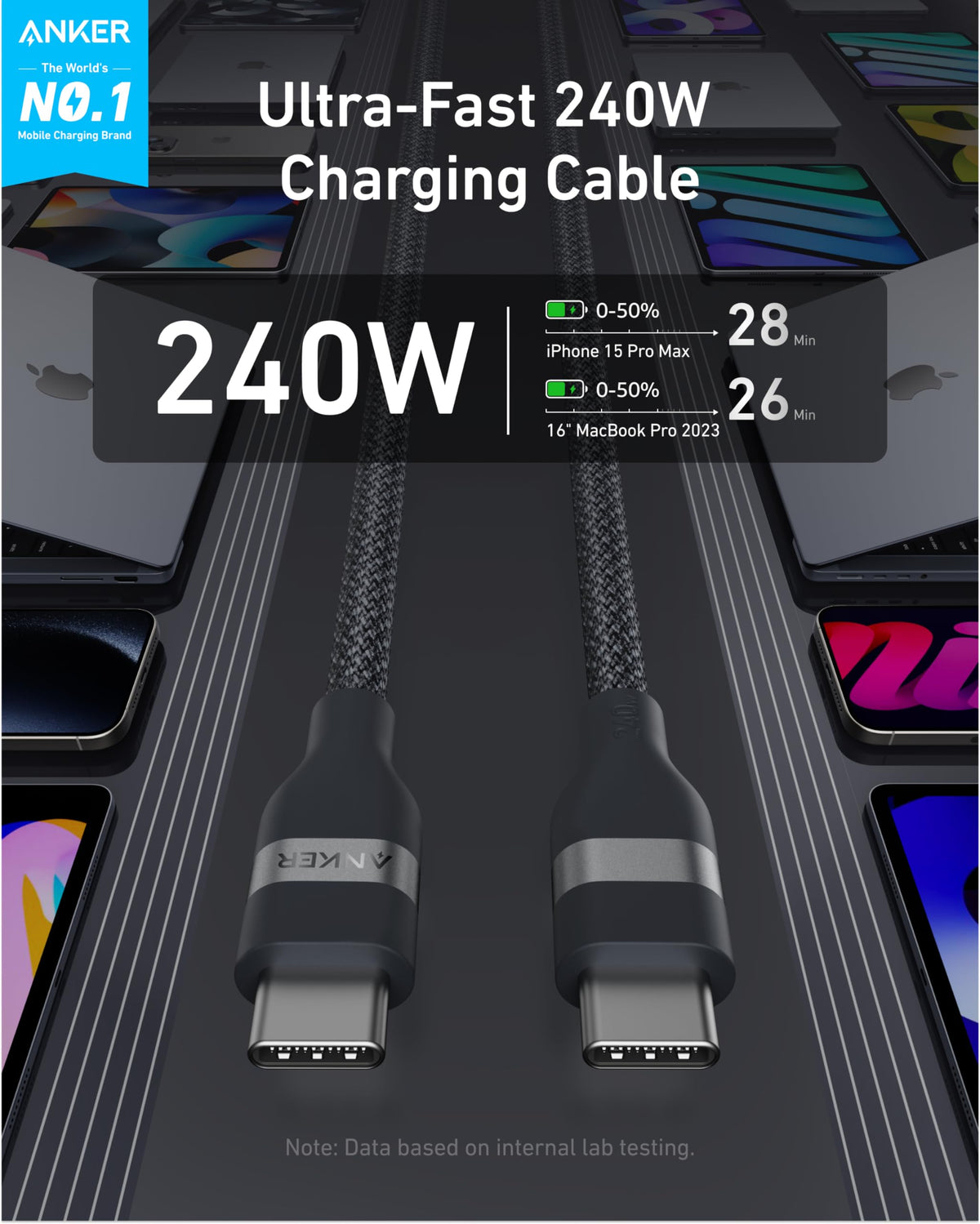 Anker Prime Charging Station (8-in-1, 240W) and USB-C to USB-C Cable (3 ft / 6 ft, 240W, )