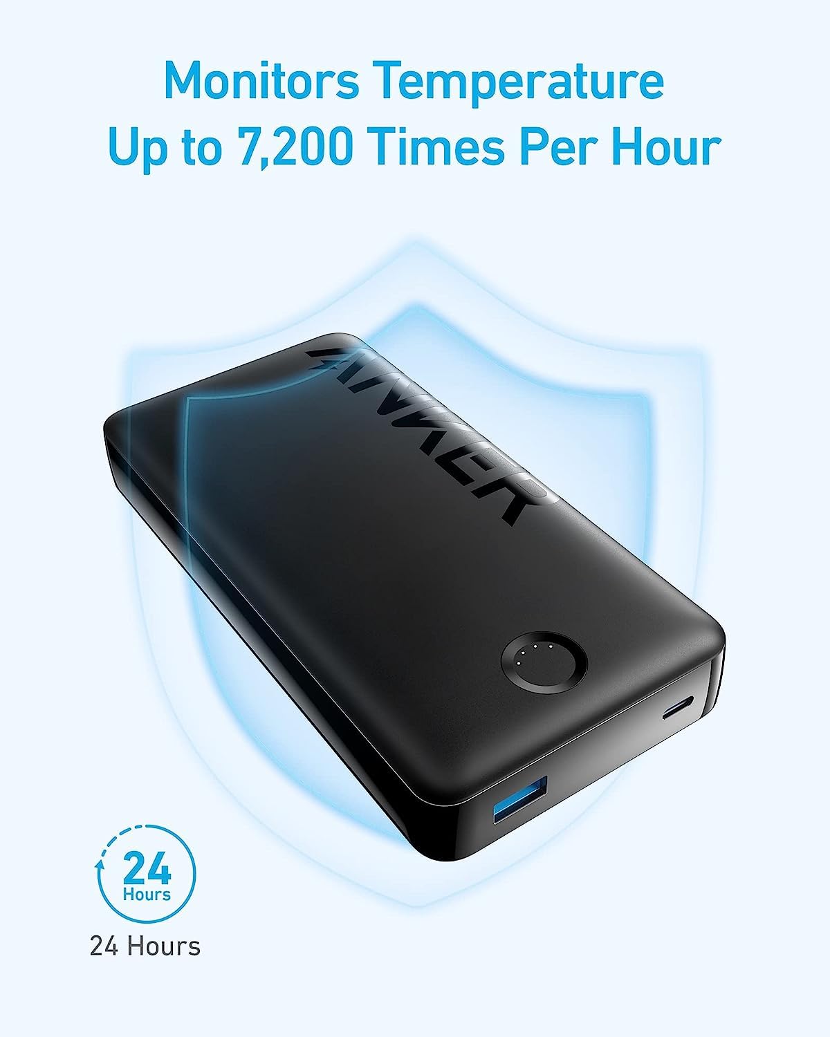Anker 20K Power Bank with 2-Port