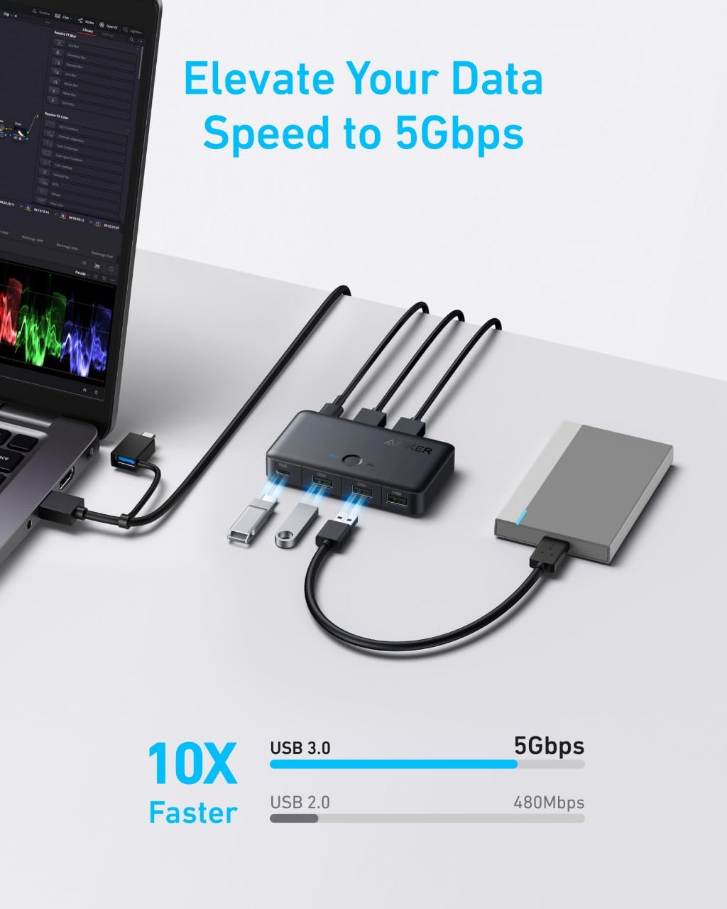 Anker USB 3.0 Switch (5Gbps, For Desktop and Laptop)