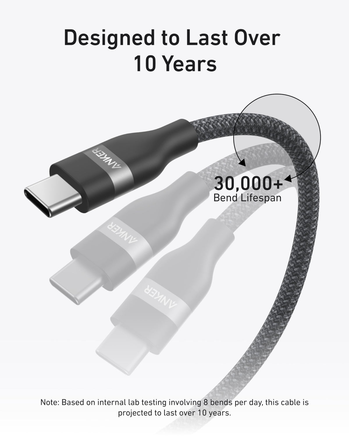 Anker USB-C to USB-C Cable (3 ft / 6 ft, 240W, Upcycled-Braided)(2-Pack)