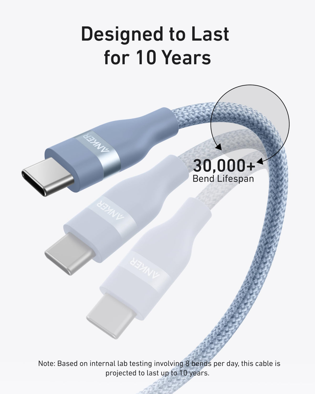 Anker USB-C to USB-C Cable (3 ft / 6 ft, 240W, Upcycled-Braided)