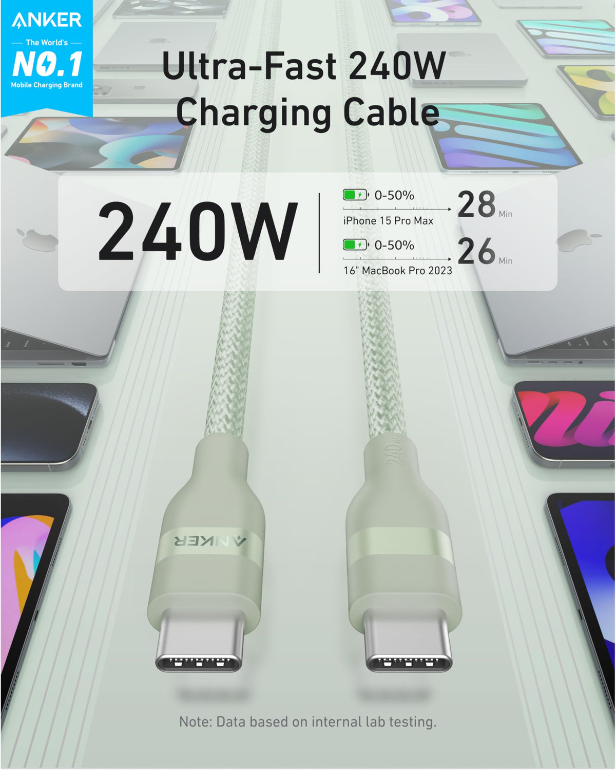 Anker USB-C to USB-C Cable (3 ft / 6 ft, 240W, Upcycled-Braided)