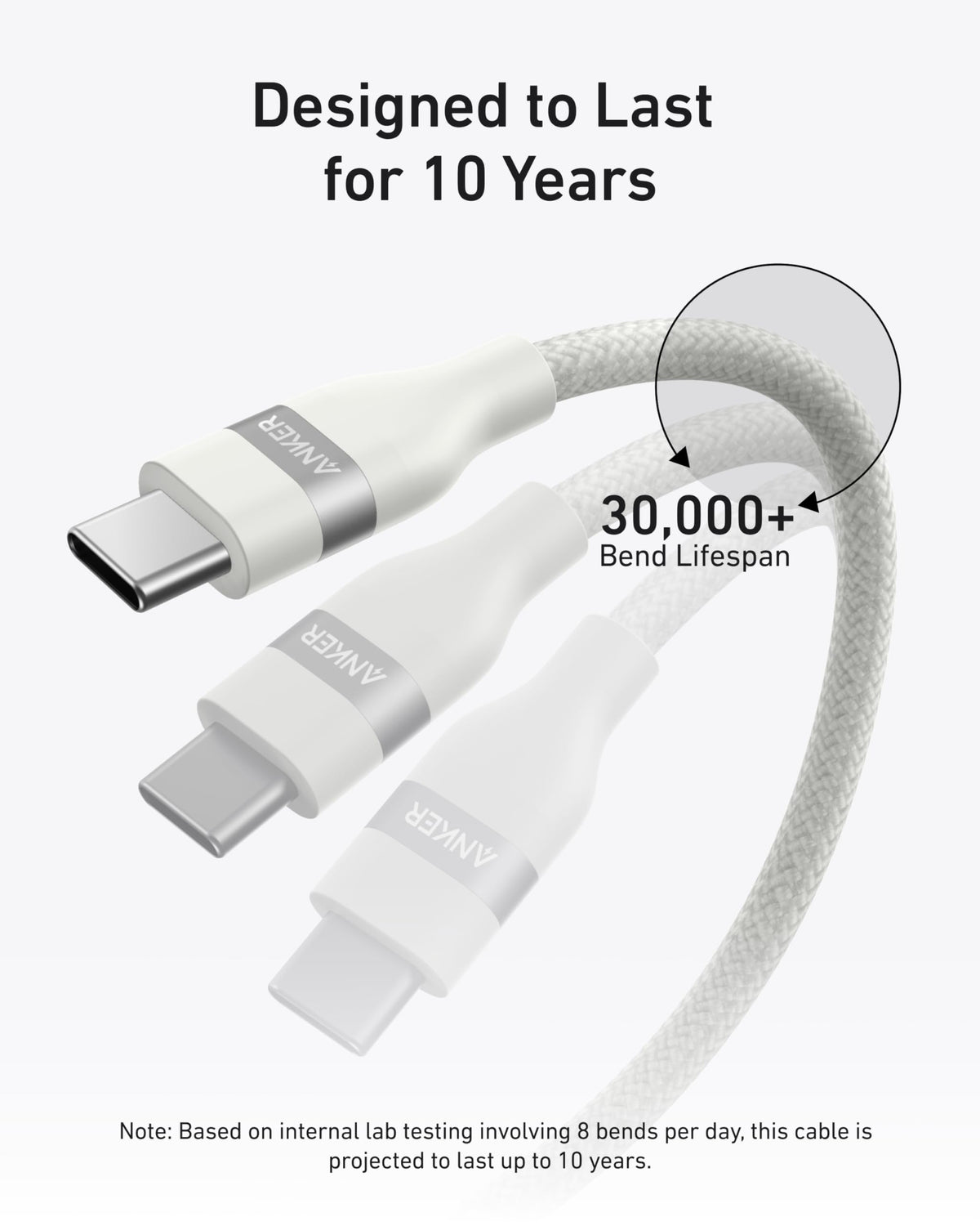 Anker USB-C to USB-C Cable (3 ft / 6 ft, 240W, Upcycled-Braided)