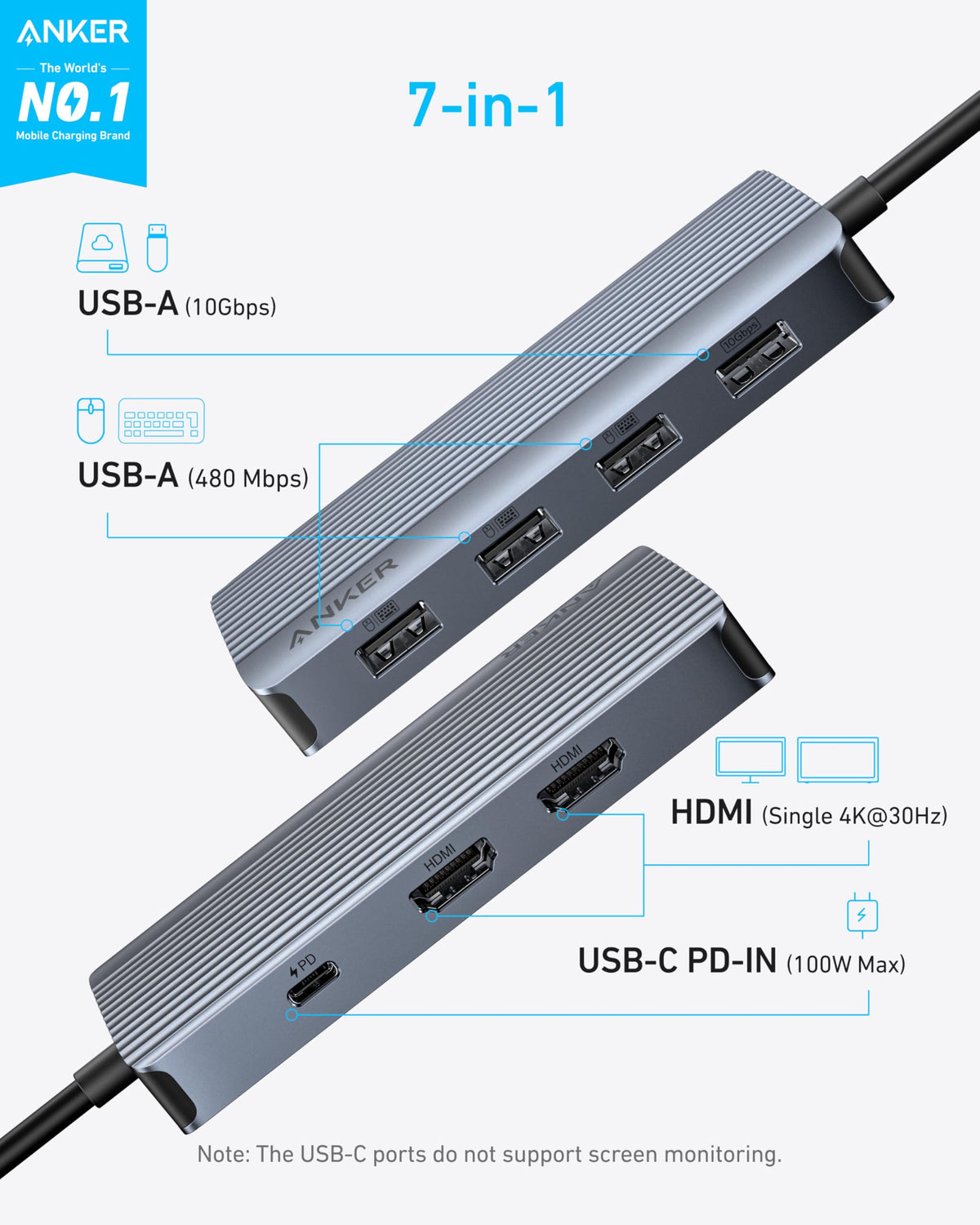 Refurbished Anker USB-C Hub (7-in-1, Dual Display)