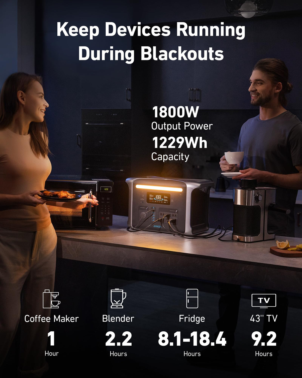 Anker SOLIX &lt;b&gt;F1200&lt;/b&gt; Solar Generator + 2  × 200W Solar Panel