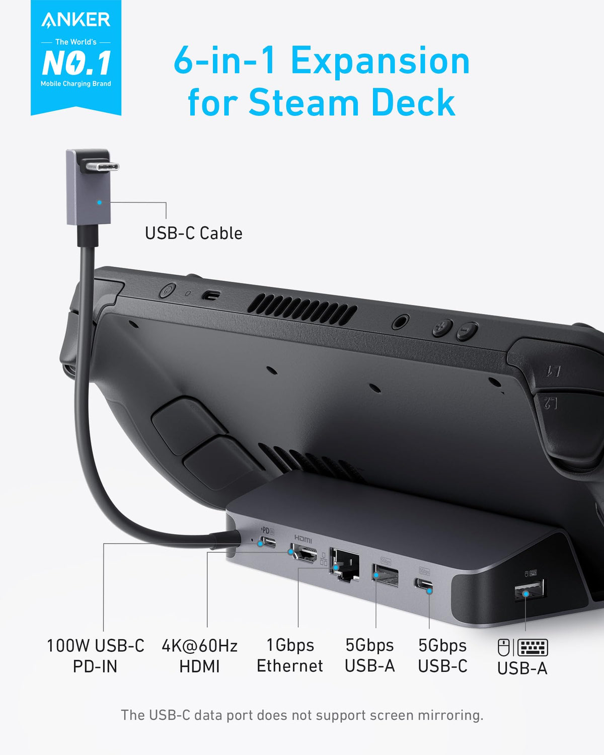 Anker USB-C Hub (6-in-1, For Handheld Game Console)