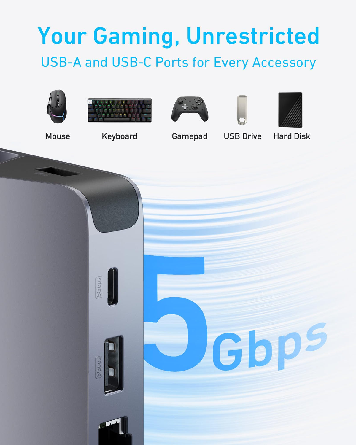 Anker USB-C Hub (6-in-1, For Handheld Game Console)