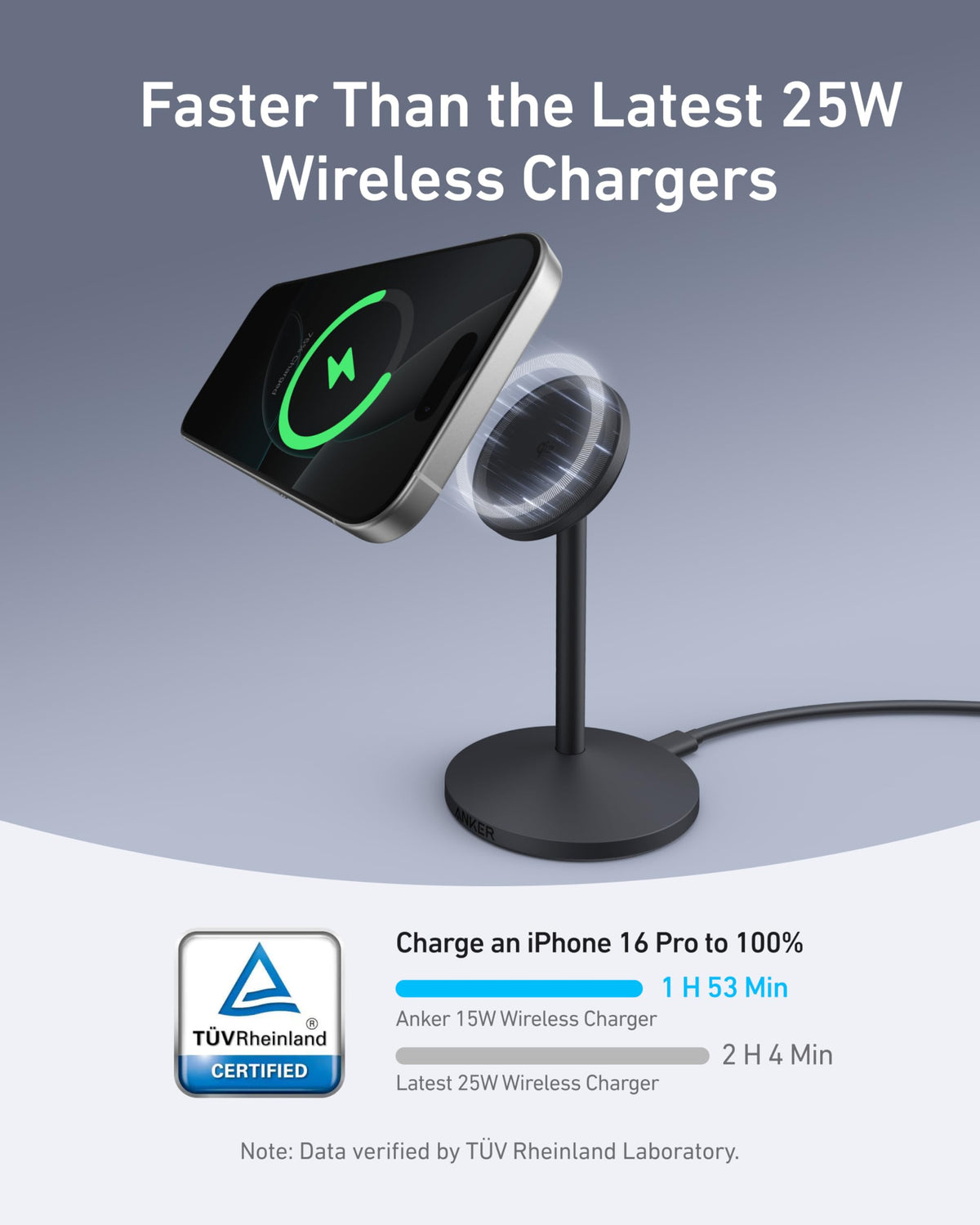 Anker 3-in-1 Cube with MagSafe &amp; Anker MagGo Wireless Charger (Stand)