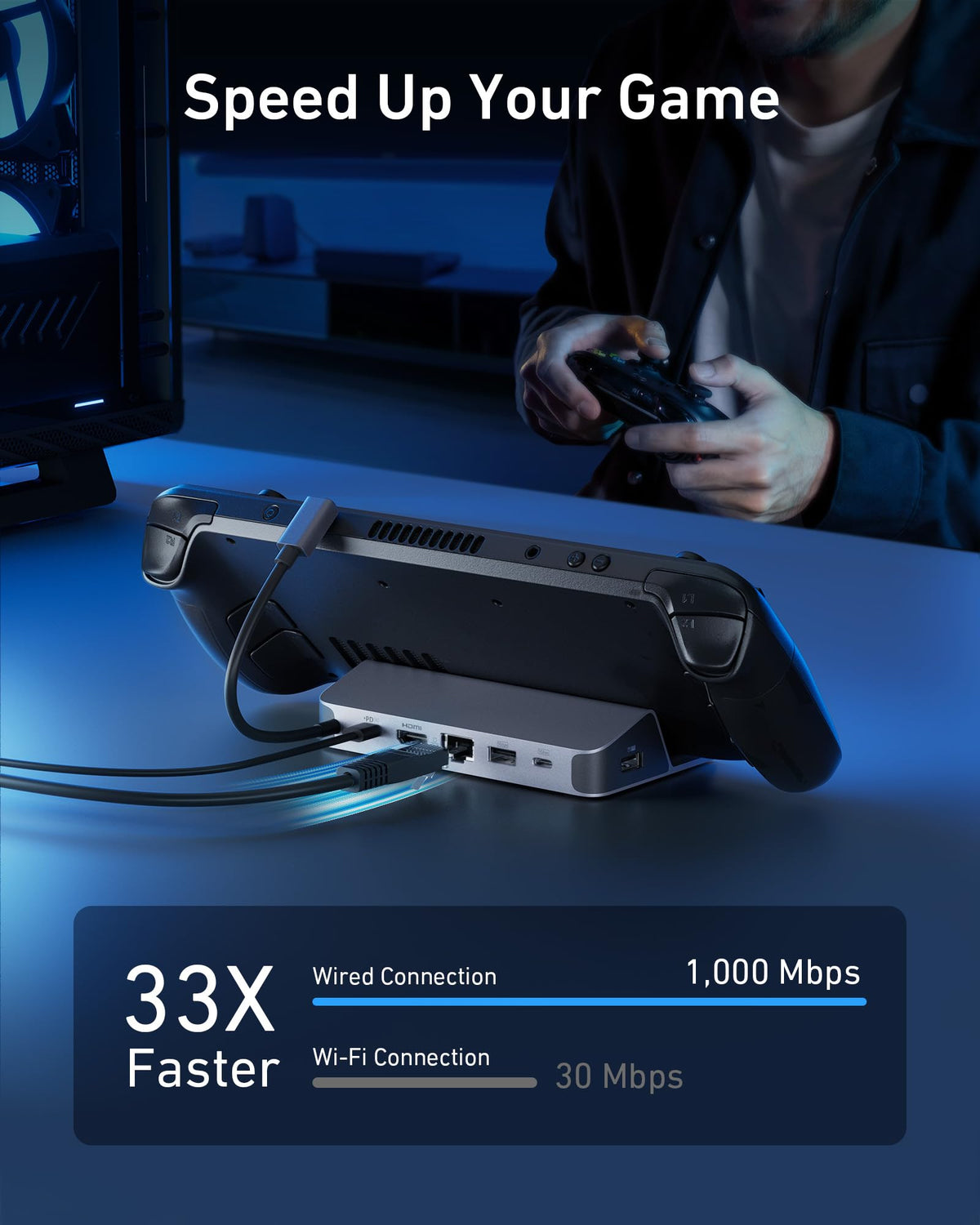 Anker USB-C Hub (6-in-1, For Handheld Game Console)