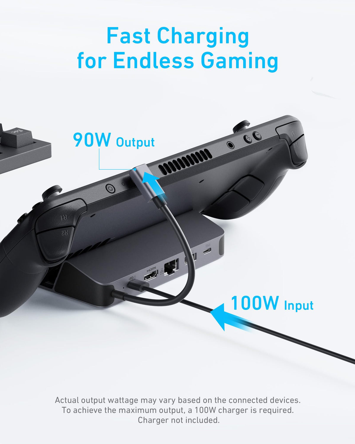 Anker USB-C Hub (6-in-1, For Handheld Game Console)