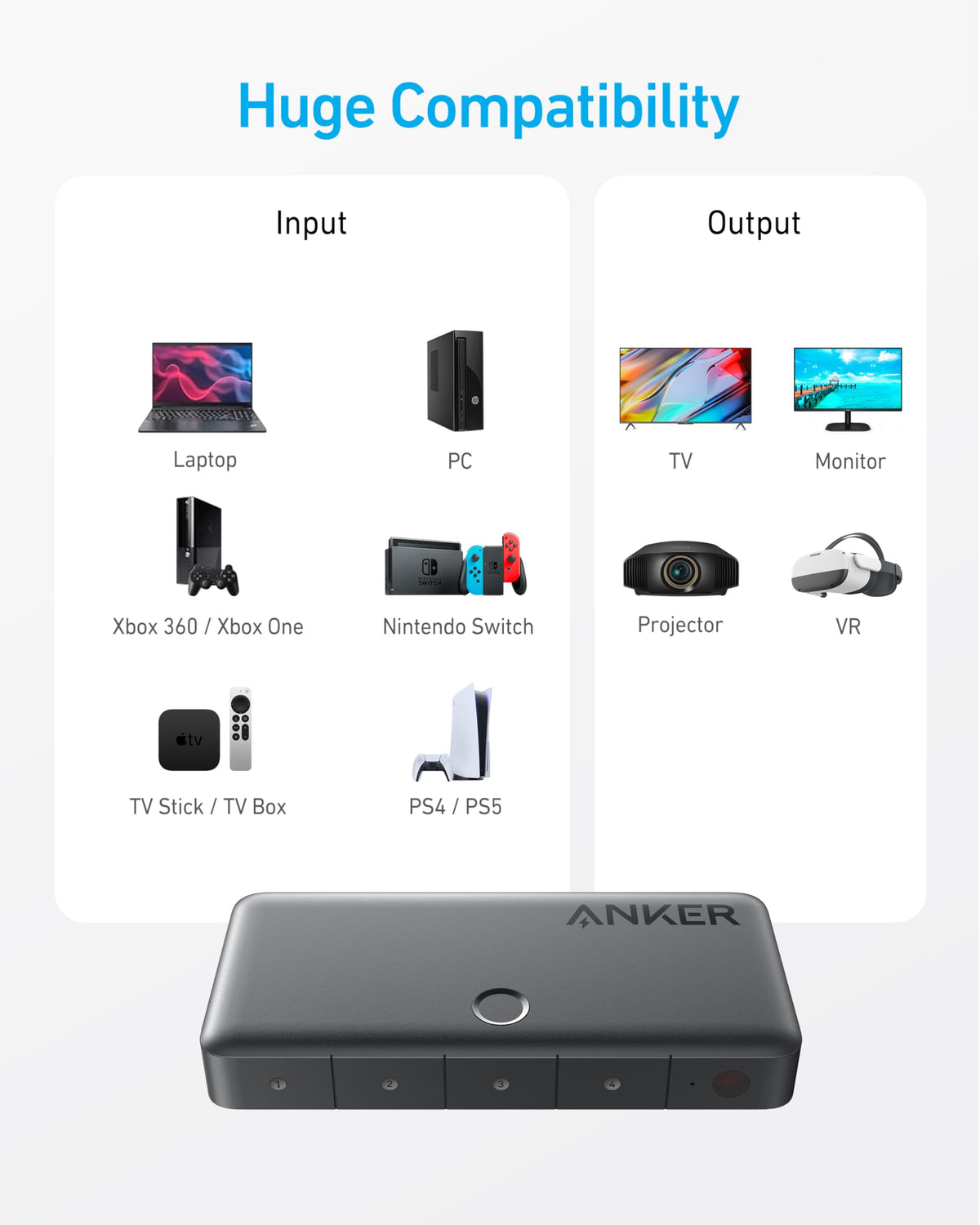 Anker HDMI Switch (4 in 1 Out, 4K HDMI)