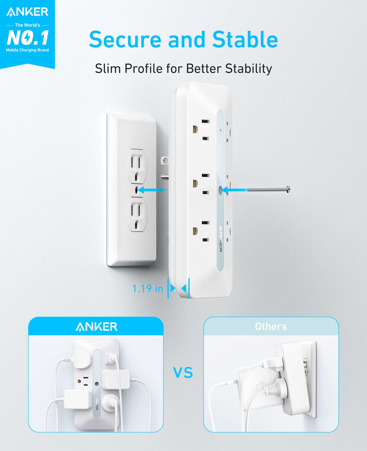 Anker Outlet Extender (10-in-1, 20W)