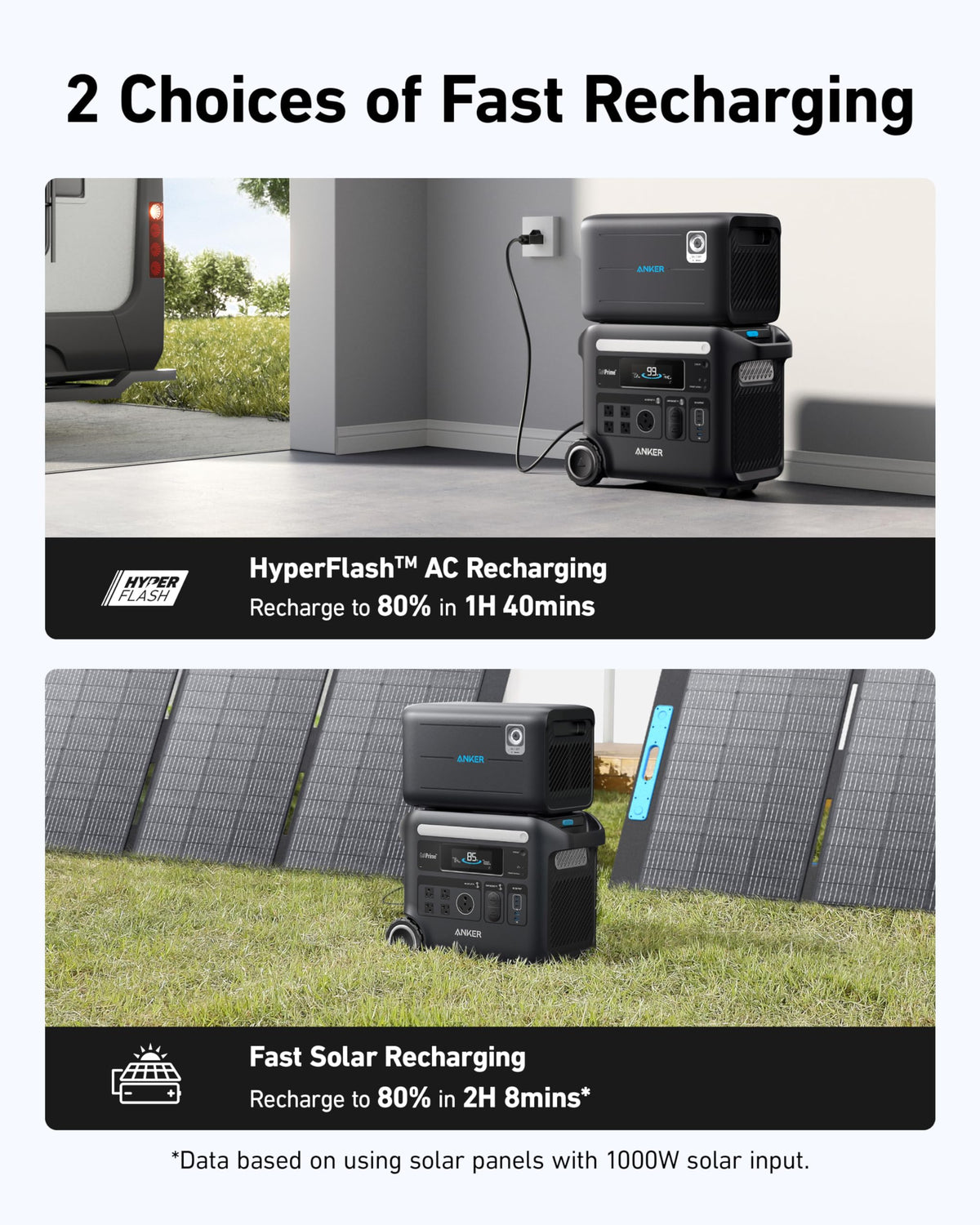 Anker SOLIX &lt;b&gt;F2600&lt;/b&gt; Solar Generator + Expansion Battery + 400W Solar Panel