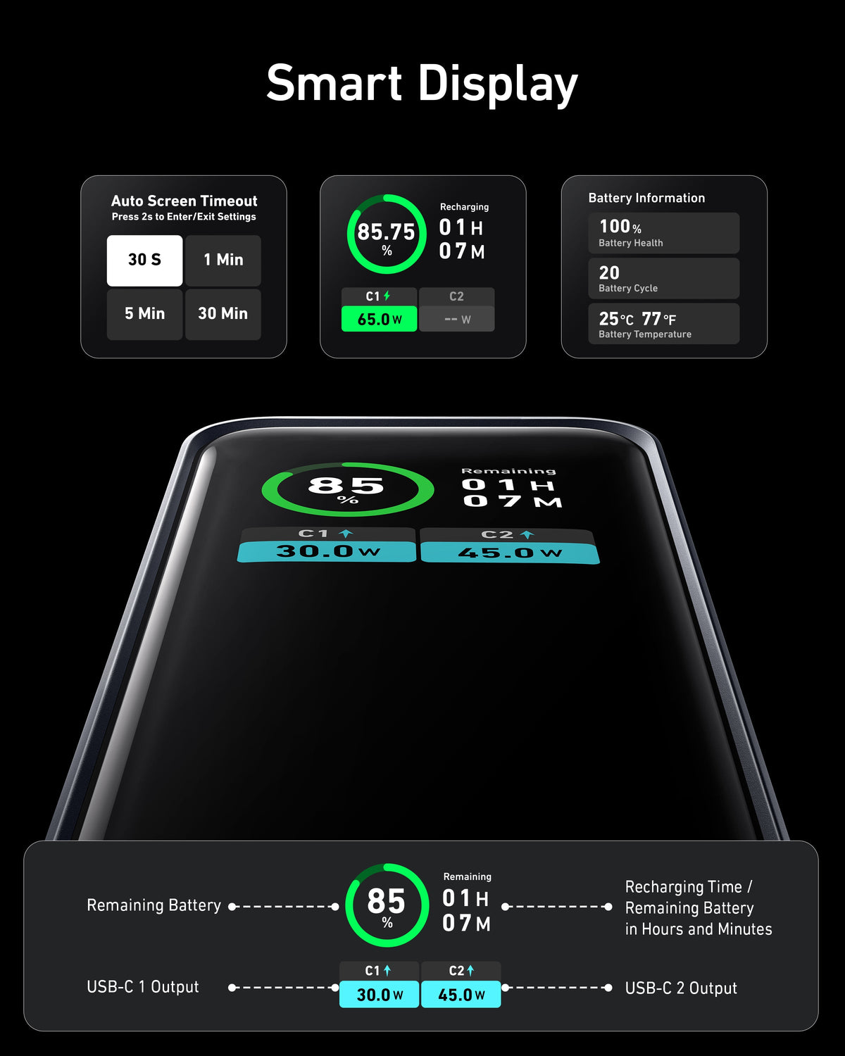 Anker MagGo Wireless Charging Station (3-in-1, Dock Stand) and Anker Prime 12,000mAh Power Bank (130W)