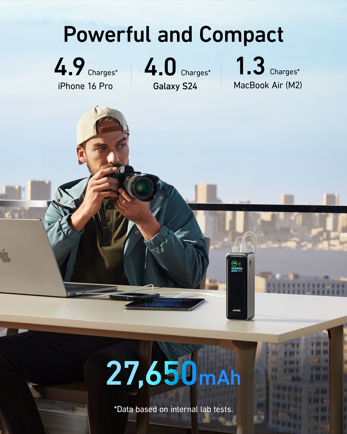 Anker Prime 27,650mAh Power Bank (250W)